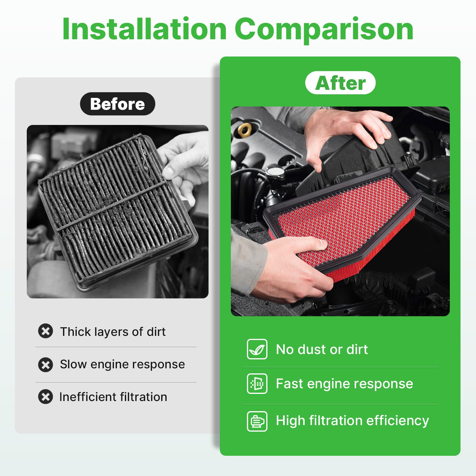 RVgolf 2PCS Engine Air Filter Fit for Jeep Cherokee 2019 2020 2021 2022 2023 2.4L 3.2L Air Filter Replacement Engine Filter# 682