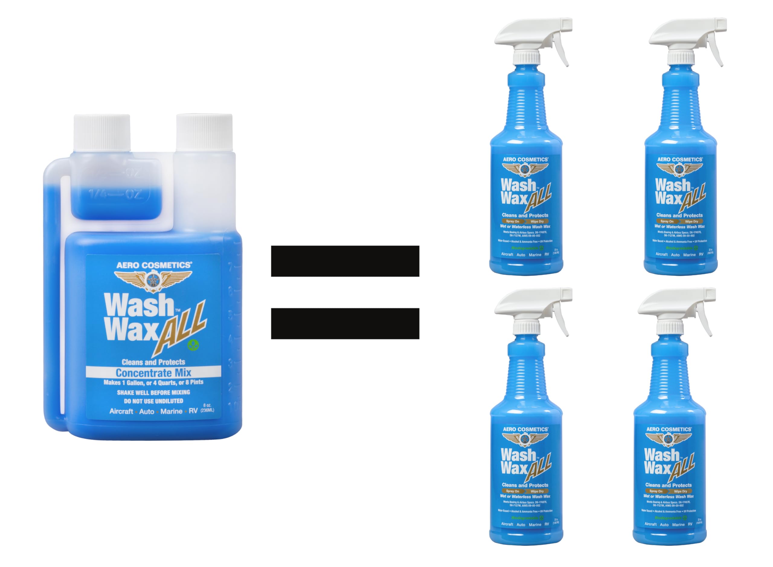 Aero Cosmetics Wet or Waterless Wash Wax Kit - 8 Fl Oz Concentrate, Cleans & Protects, Aircraft Quality, Just Spray & Wipe