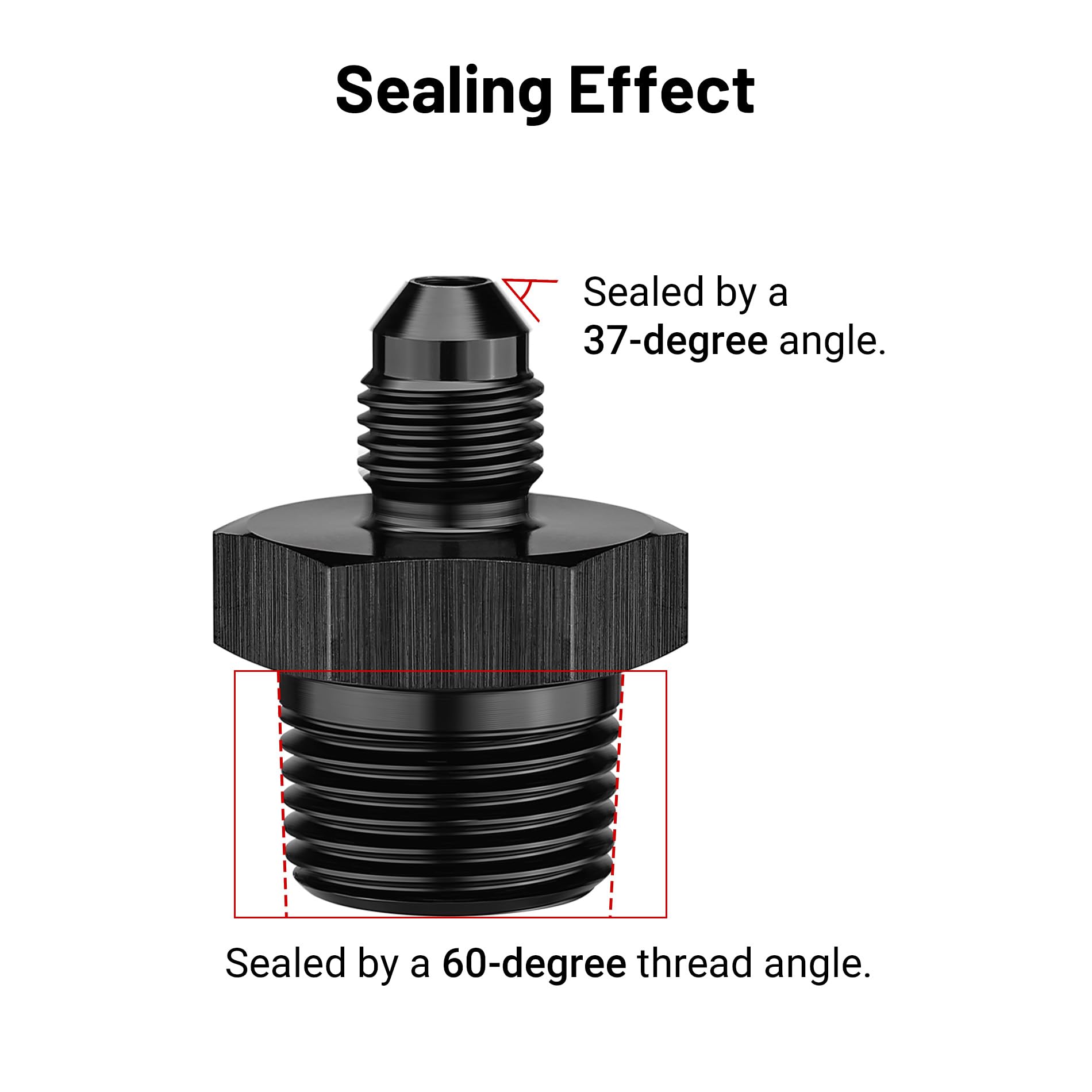 Evil Energy 3An Male Flare To 3/8'' Npt Pipe Fitting Adapter Straight Aluminum Black 2Pcs