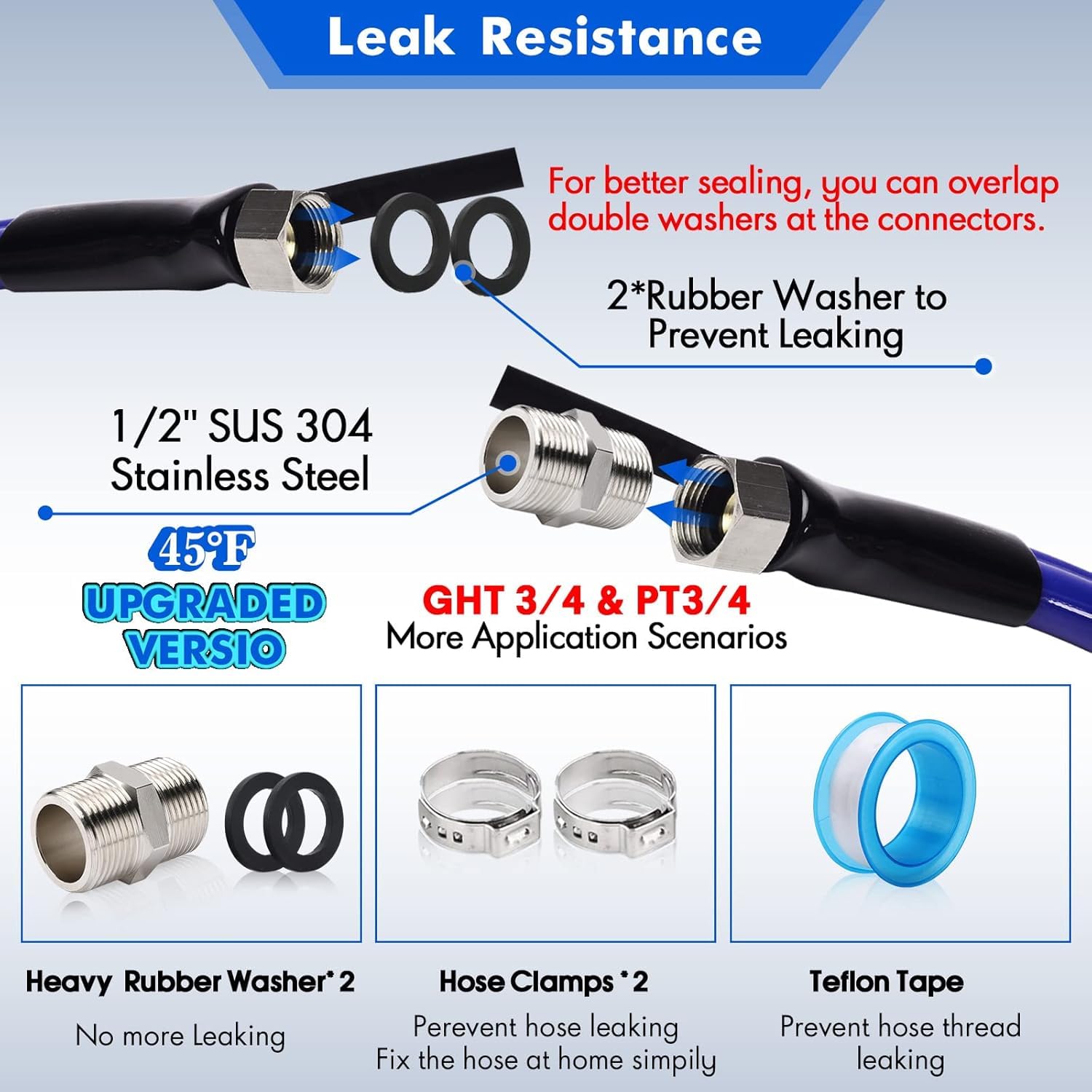 REHOSEUP 50FT Heated Water Hose for RV, -45? Freeze-Proof Drinking Safe Pipe, Electric Warm Outdoor Supply for Garden & Camping,