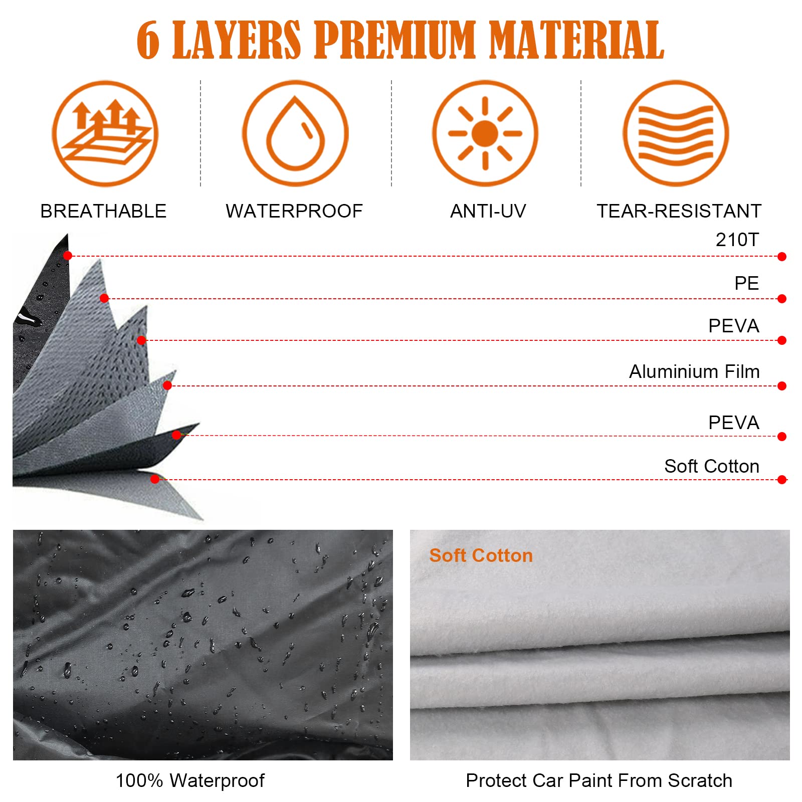 Waterproof Car Covers Replace For 2005-2023 Ford Fusion, 6 Layers All Weather Custom-Fit Car Cover With Zipper Door & Windproof