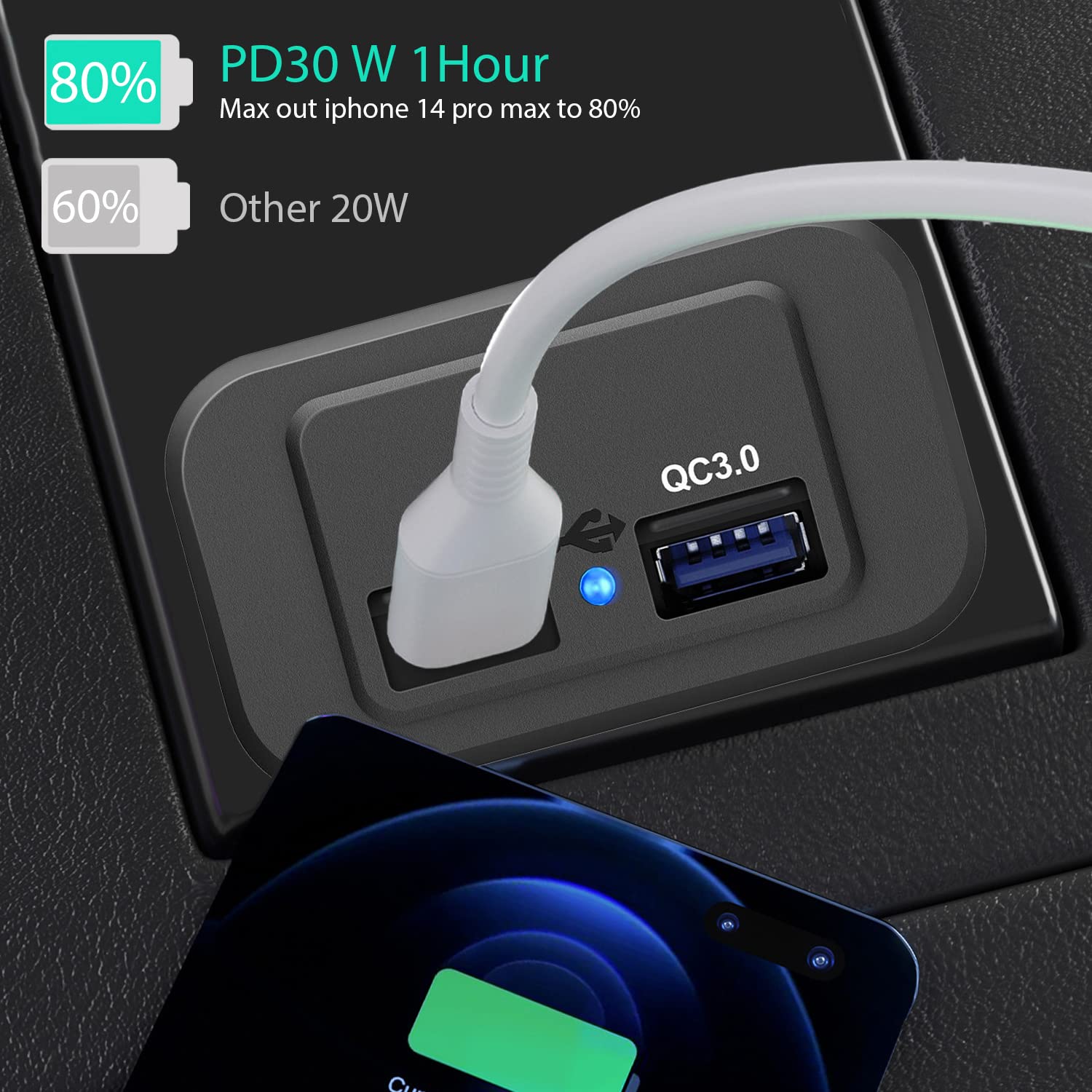 4PCS 48W 12V/24V RV USB Outlet, Vadaxx Dual PD3.0 Type-C (USB C) &Quick Charge QC3.0 USB-A Port Panel Wall Mount Automotive Car