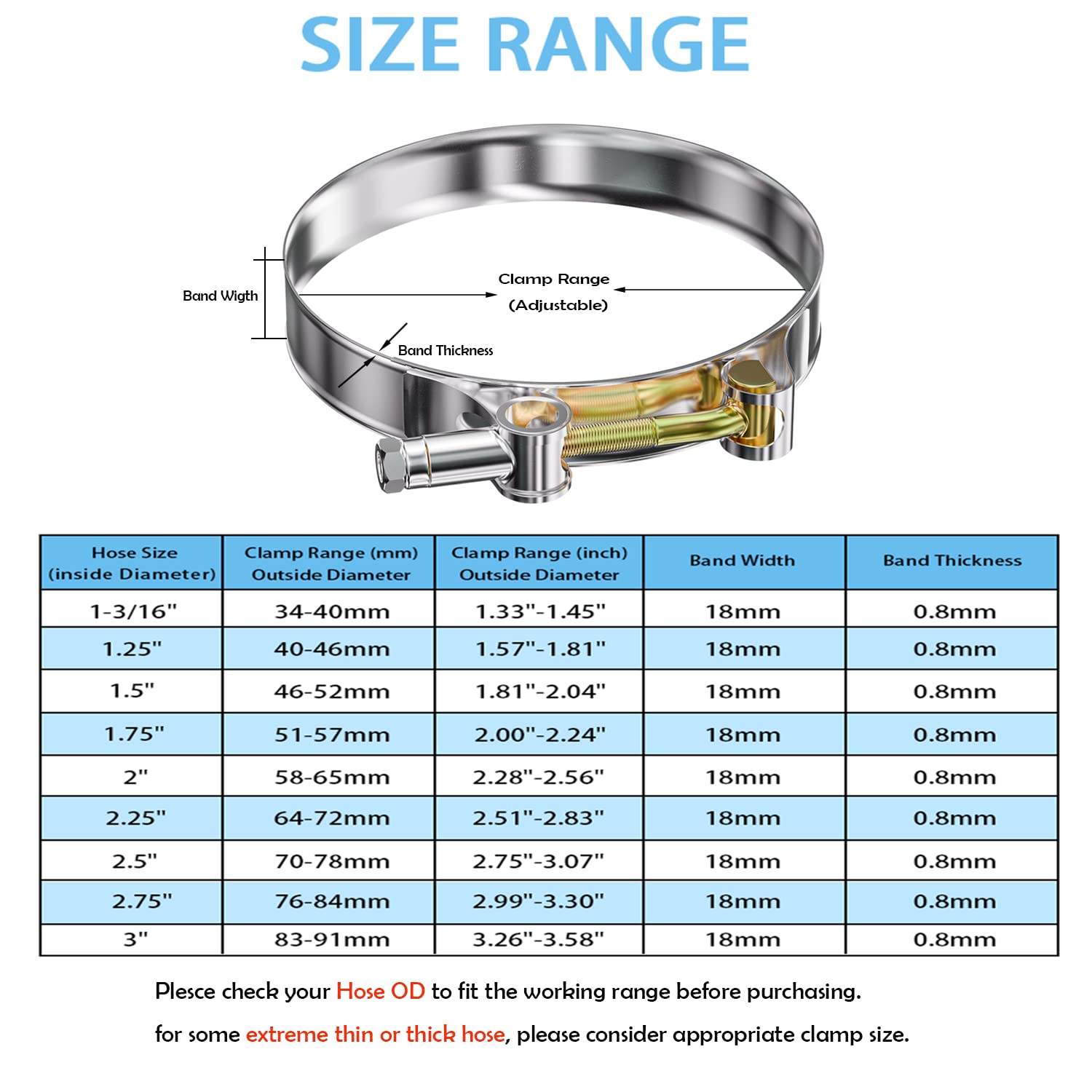Peromi 10Pack T Bolt Hose Clamp 36-40Mm For 1-3/16 '' Hose Id, Stainless Steel Radiator Heavy Duty Hose Clamp Intake Clamp