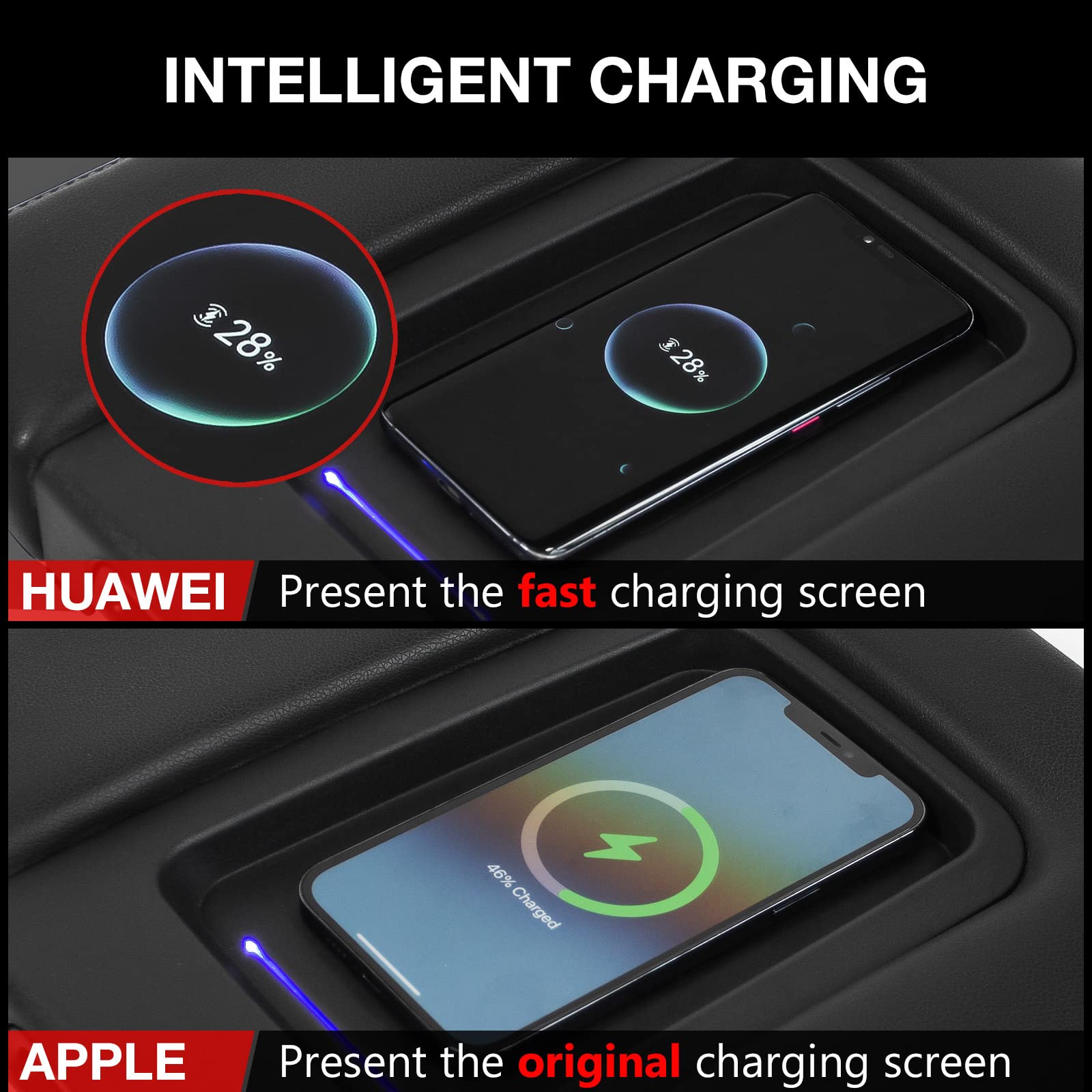 Xipoo Wireless Charger for 2015-2018 Chevy Silverado & GMC Sierra, Plastic Charging Tray for Jump Seat Replacement