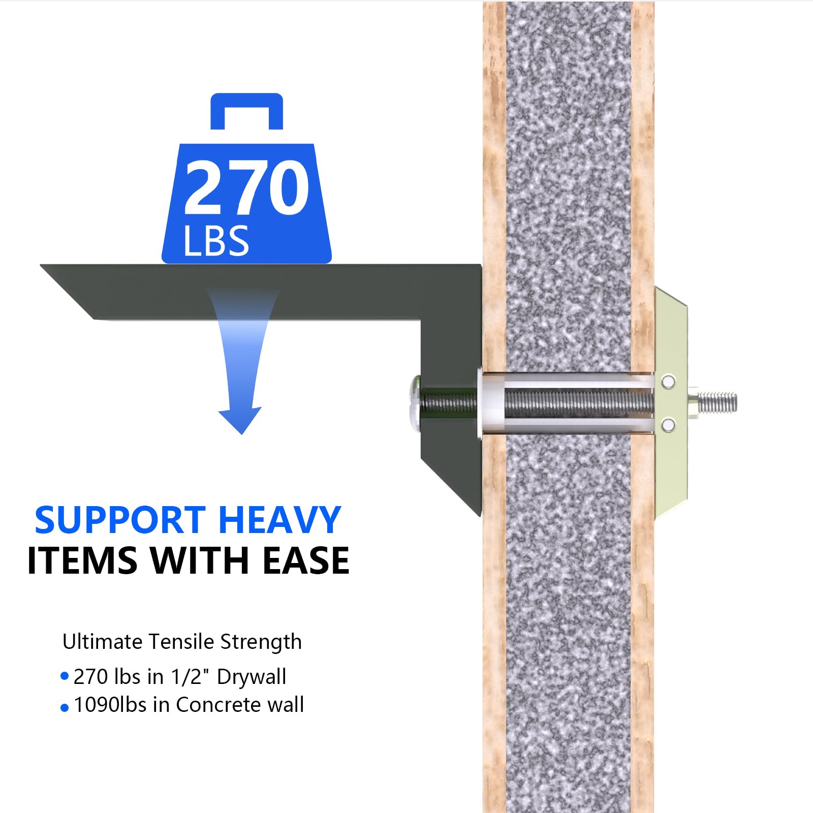 Drywall Anchor For 1/4''-20 Unc Fastener Size, Heavy Duty Hollow Drywall Anchors For Tv Mounting Kit, 3/8'' To 3-5/8'' Grip Rang