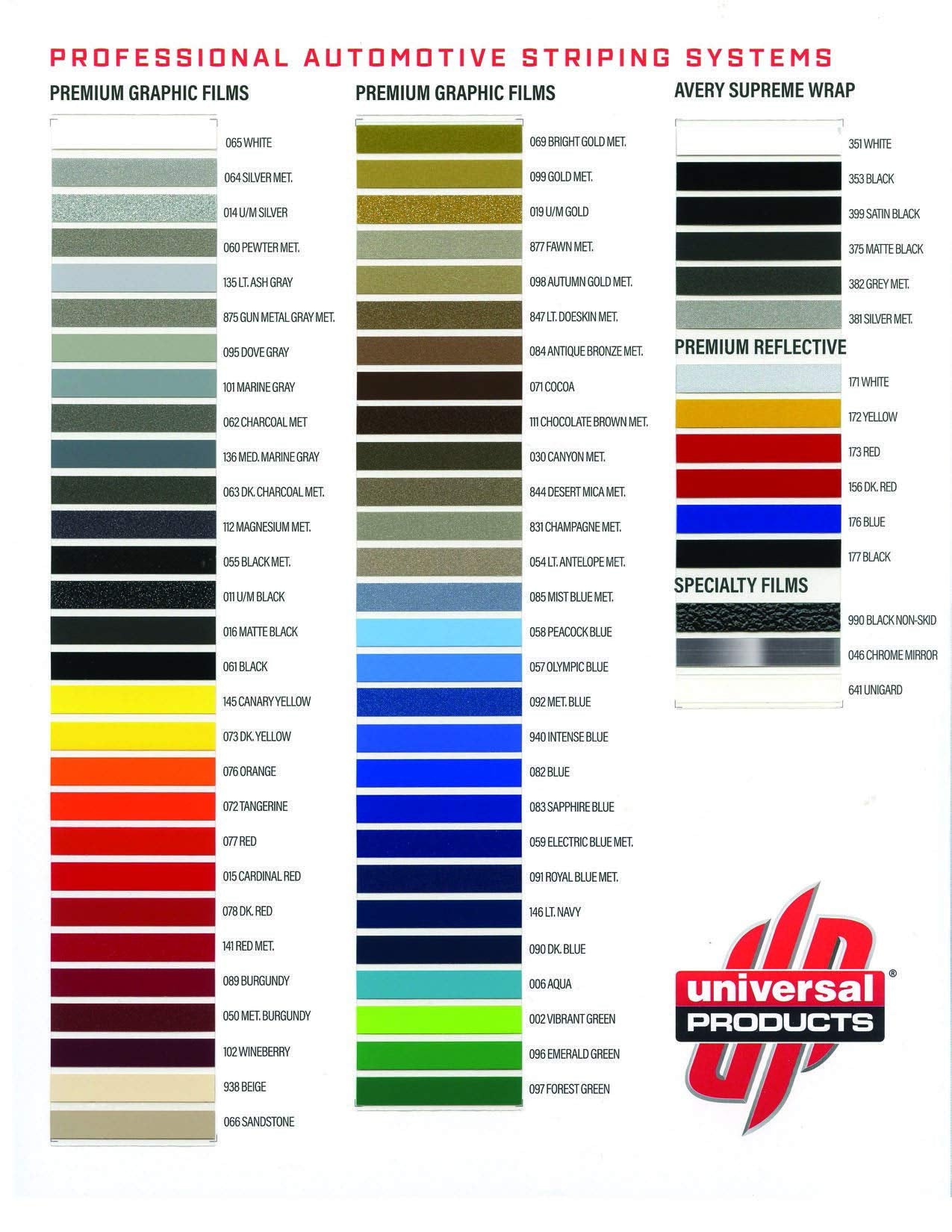 Universal Tfx 0004002 - Auto Customizing Dual Pinstripe - 4/16'' X 150' (1/8 Stripe, 1/16'' Gap, Then 1/16 Stripe) - 002-Vibrant