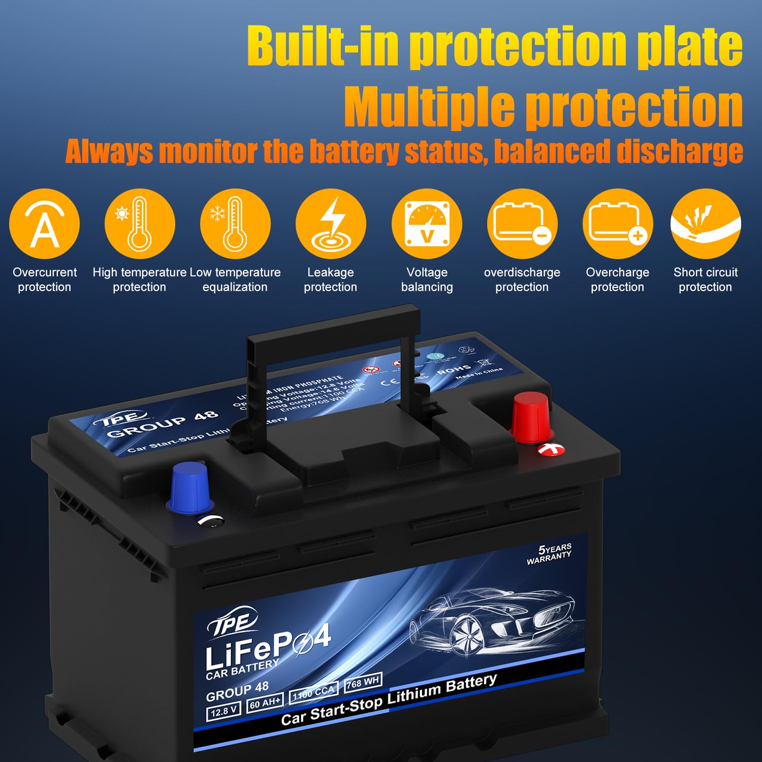 TPE 12V 60AH Car Battery GROUP 48 - High-Performance Lithium Battery with 1100CCA and 60 Months Warranty