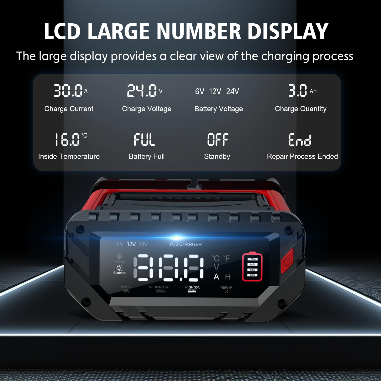30 Amp Lithium Battery Charger,6V/12V/24V Lifepo4,Lead-Acid(Agm/Gel/Sla..) Portable Car Battery Charger,Battery Maintainer, Smar