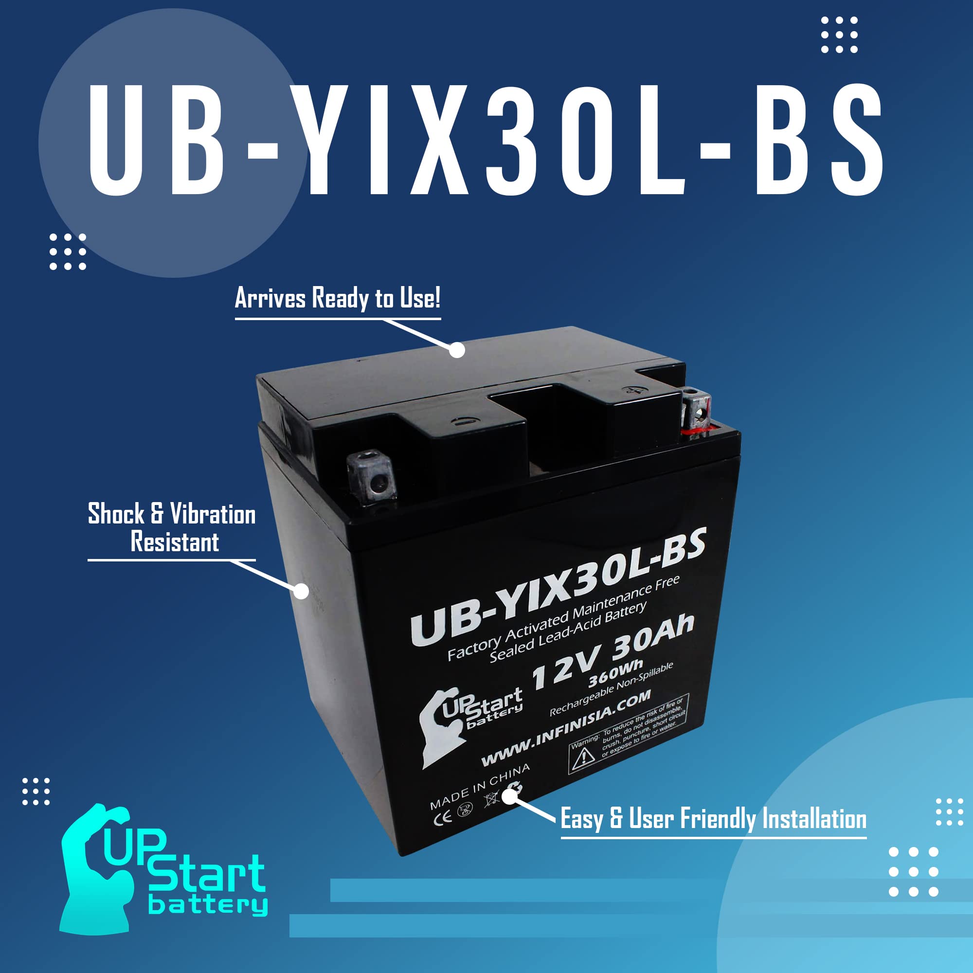 Replacement For Yix30L-Bs Battery 12V 30Ah Sla - Compatible With Moto Guzzi V7, 2014 Polaris Ranger, 2018 Polaris Rzr, 2010 Pola