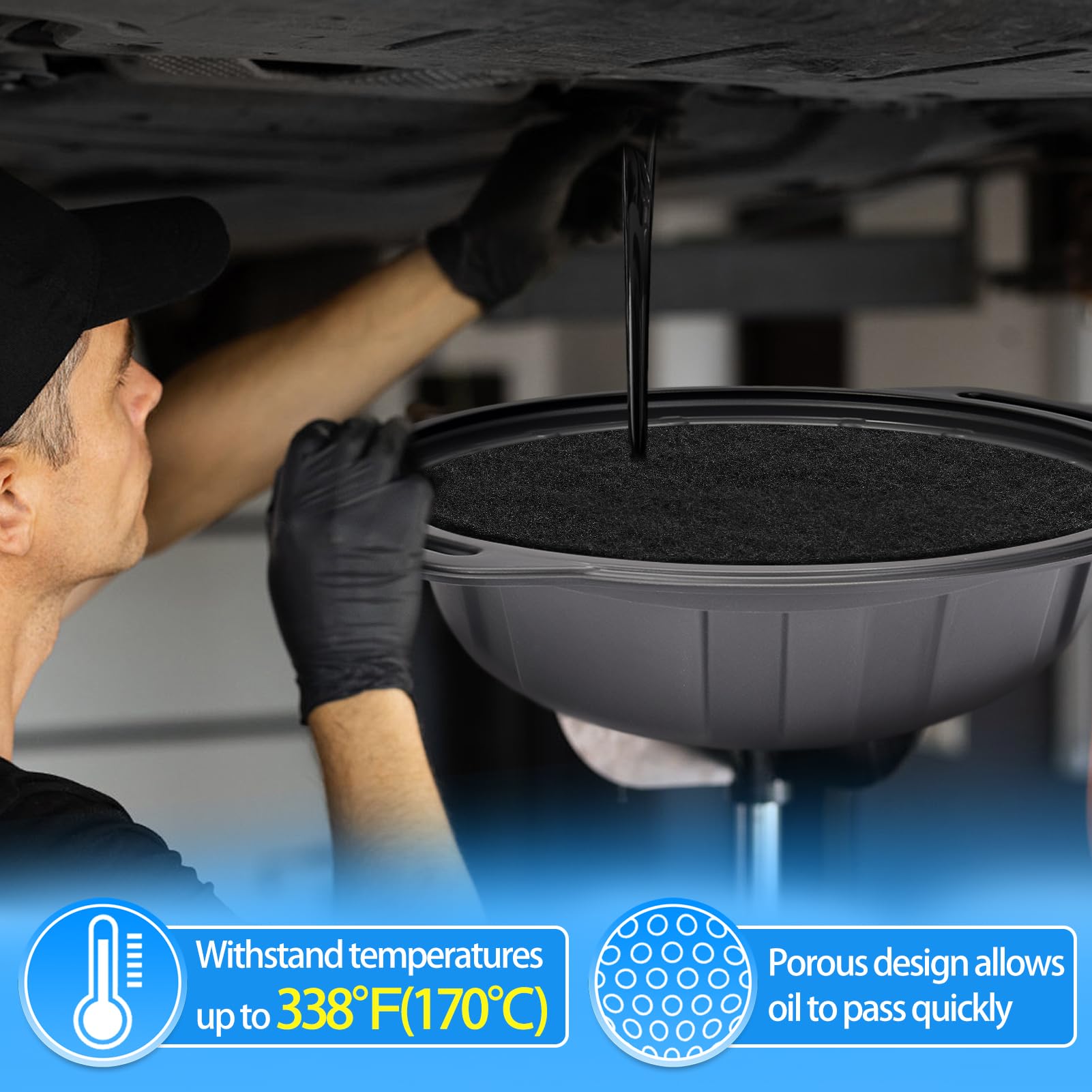 Bigmeta Round Splash Pad for Oil Drain Pan, Fit 1.5-20 Gal Drip Catcher Pan, Heat-Resistant, No Splatter Change Mat for Car Tran