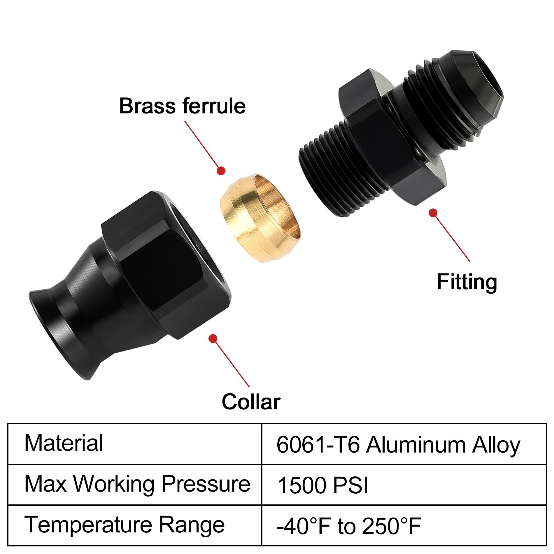 Evil Energy 4An Male To 1/4'' Hardline Compression Fitting Adapter Aluminum Black 2Pcs