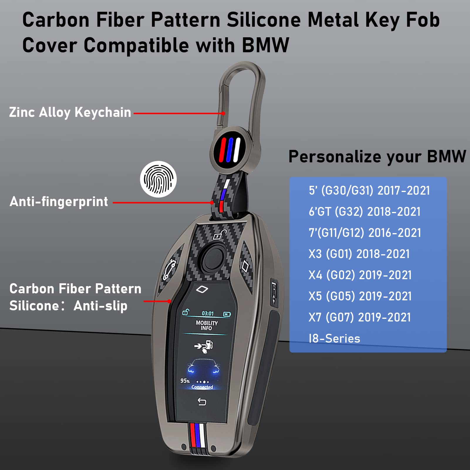 Jaronx BMW Key Fob Cover, Rubber, Carbon Fiber Pattern, Grey, Compatible with G30 G31 G32 G11 G12 X3 G01 X4 G02 X5 G05