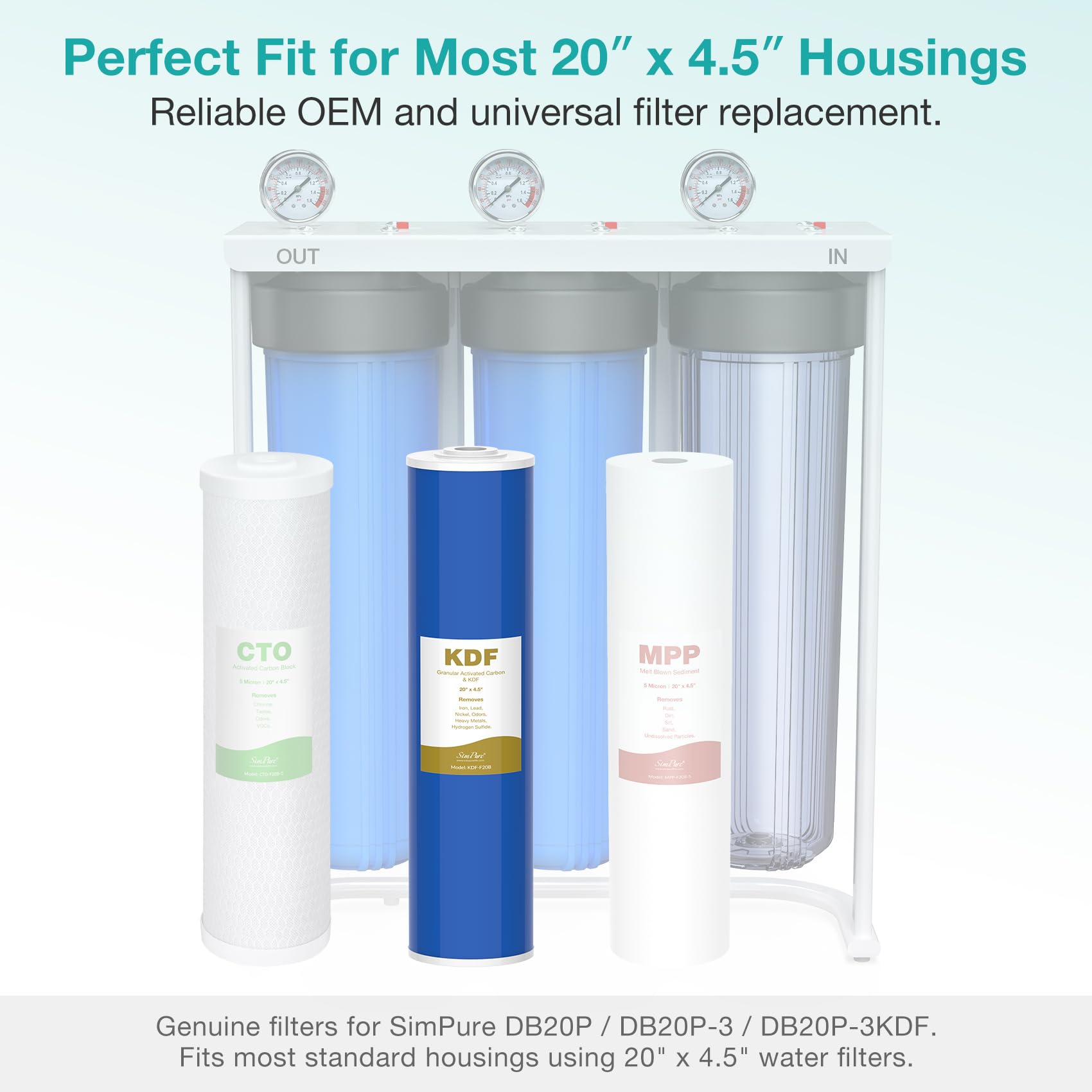 SimPure Whole House Water Filter Cartridge Replacement, 20" x 4.5", Carbon & KDF, 2 Pack, Blue, Model KDF-F20B