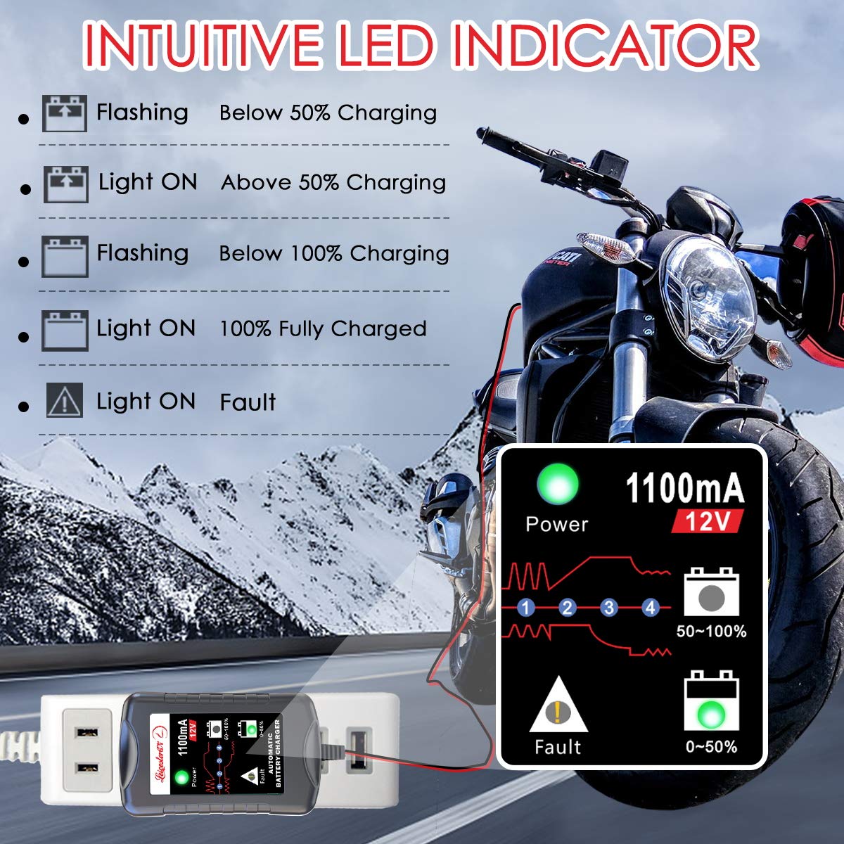 LEICESTERCN 12V Battery Trickle Charger Maintainer - 2-Pack, Smart Float Charger for Car, Motorcycle, Lawn Mower, Model LST-US-BC03