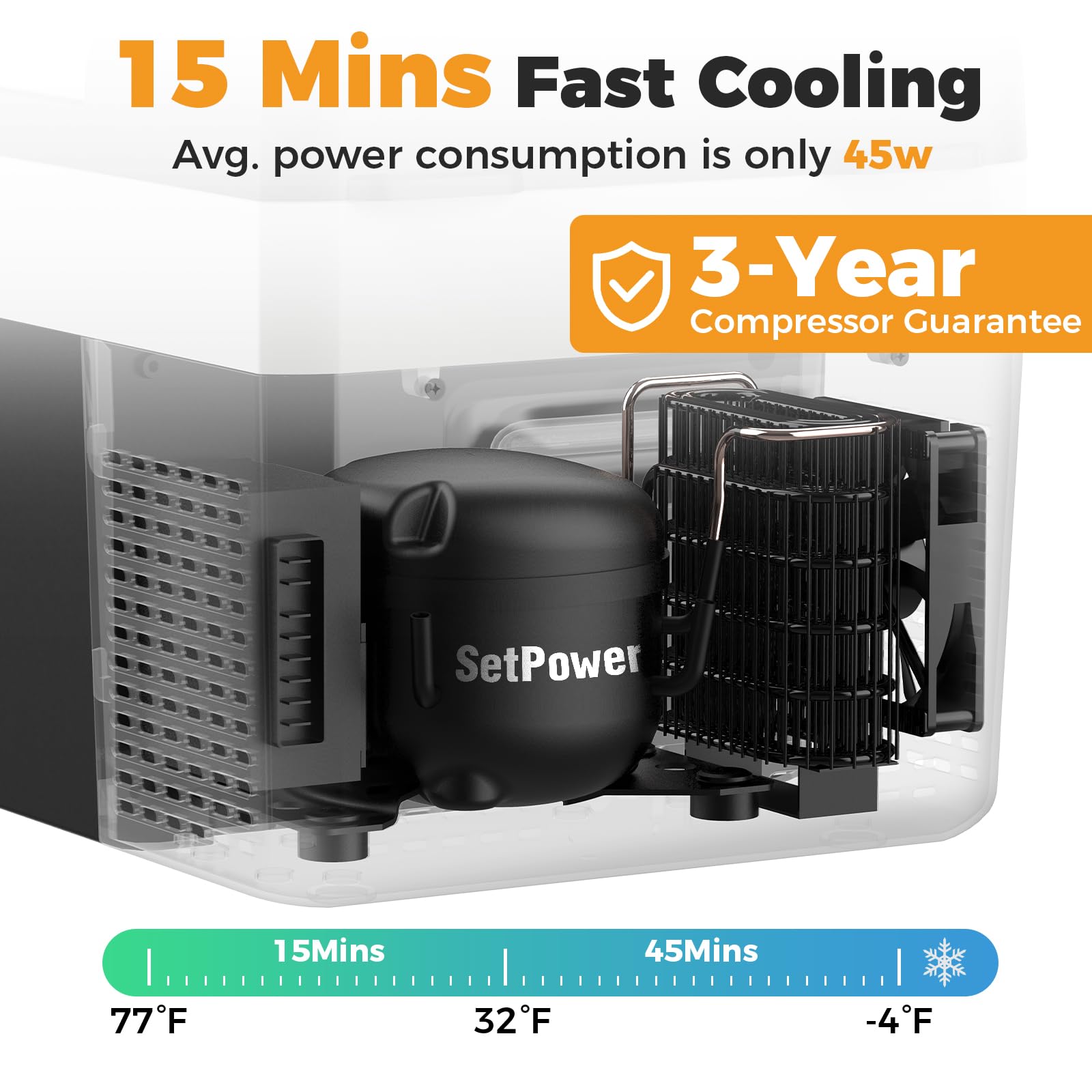 Setpower Electric Coolers For Vehicles Ac/Dc Car Refrigerator, 20L/21Qt 12V Refrigerator Car Fridge Portable Freezer, Plug In Co