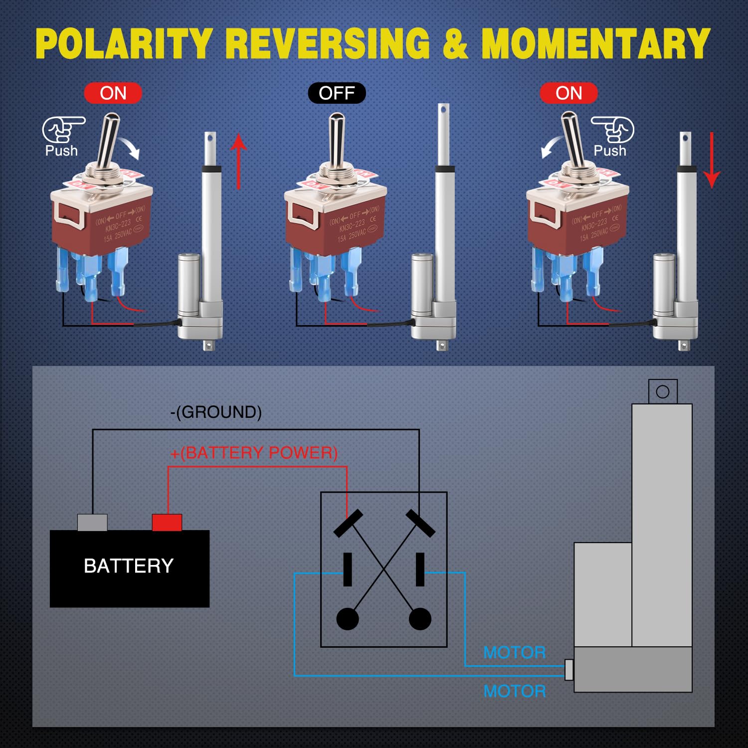 Nilight 4Pin Reverse Polarity Toggle Switch 2Pcs 12V Momentary Rocker Switches 30A On Off On Dpdt 3 Position Waterproof Boot Cap