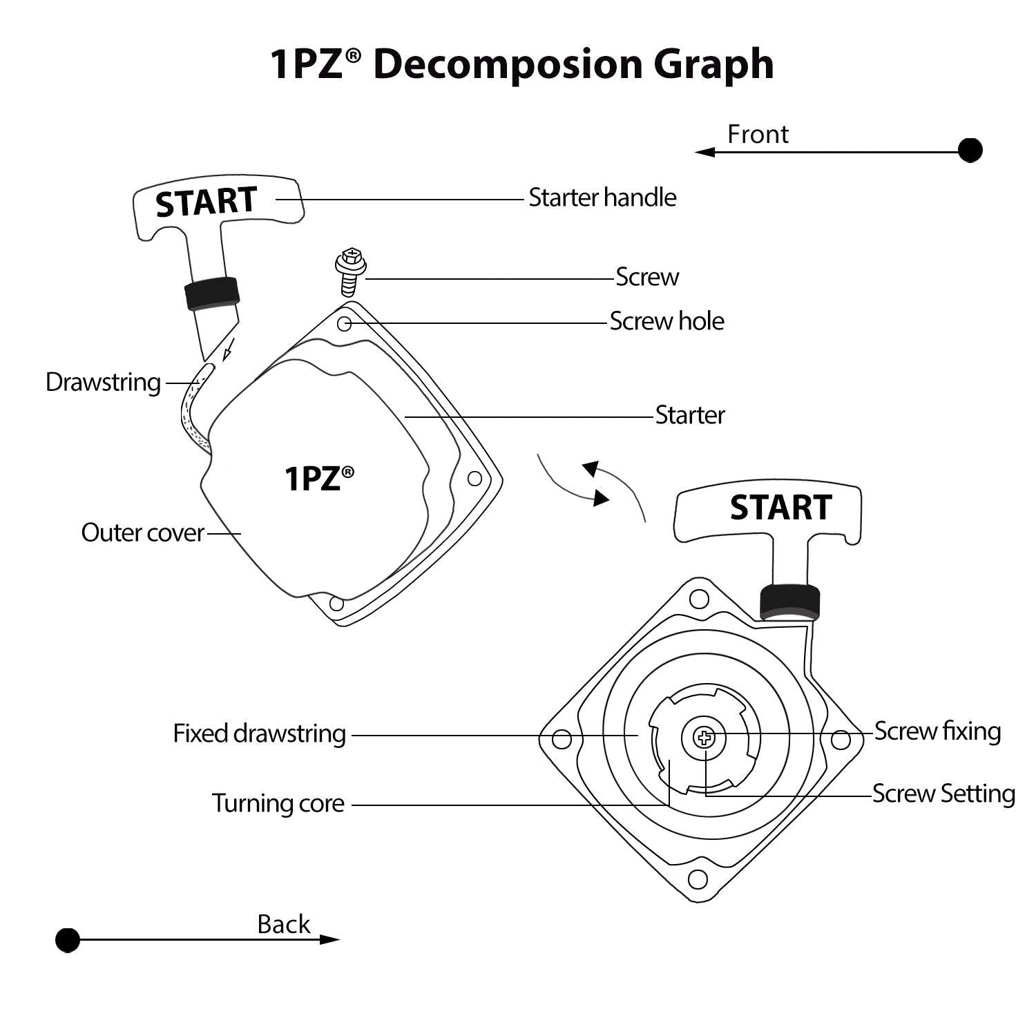 1PZ MOT-P01 Recoil Pull Start Starter for Motovox MVS10 43cc 47cc 49cc Gas Scooter, Dirt Bike, Chopper, ATV Replacement Part