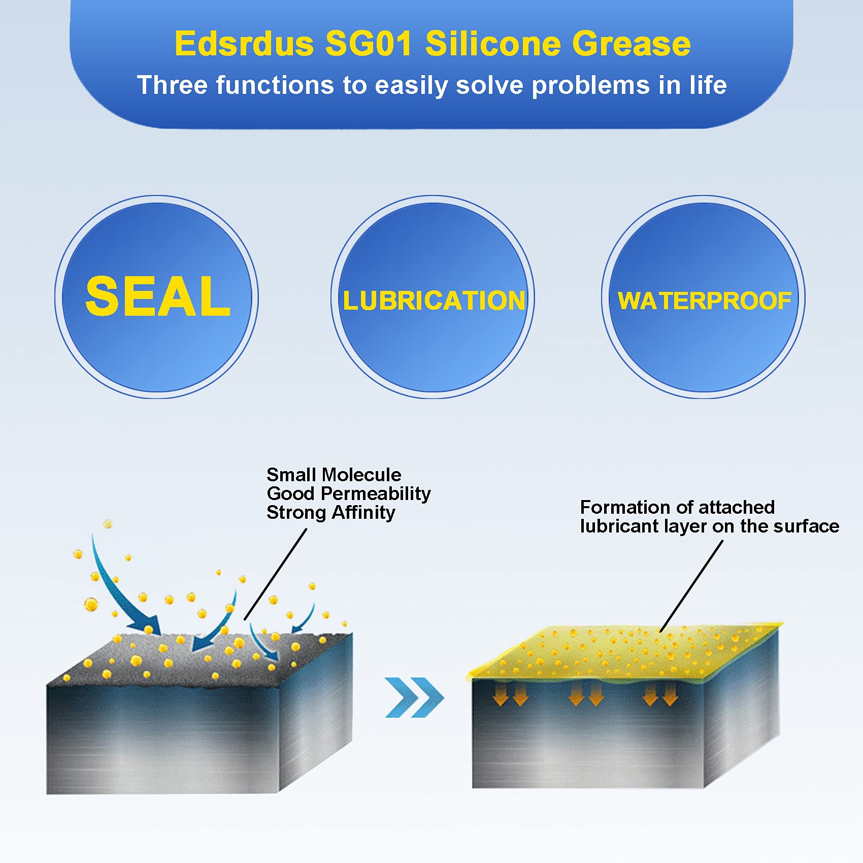 Edsrdus Sg01 Silicone High-Dielectric Grease For Electrical Connectors Valve Waterproof Insulation O-Ring Lubricant 3Oz(85G)
