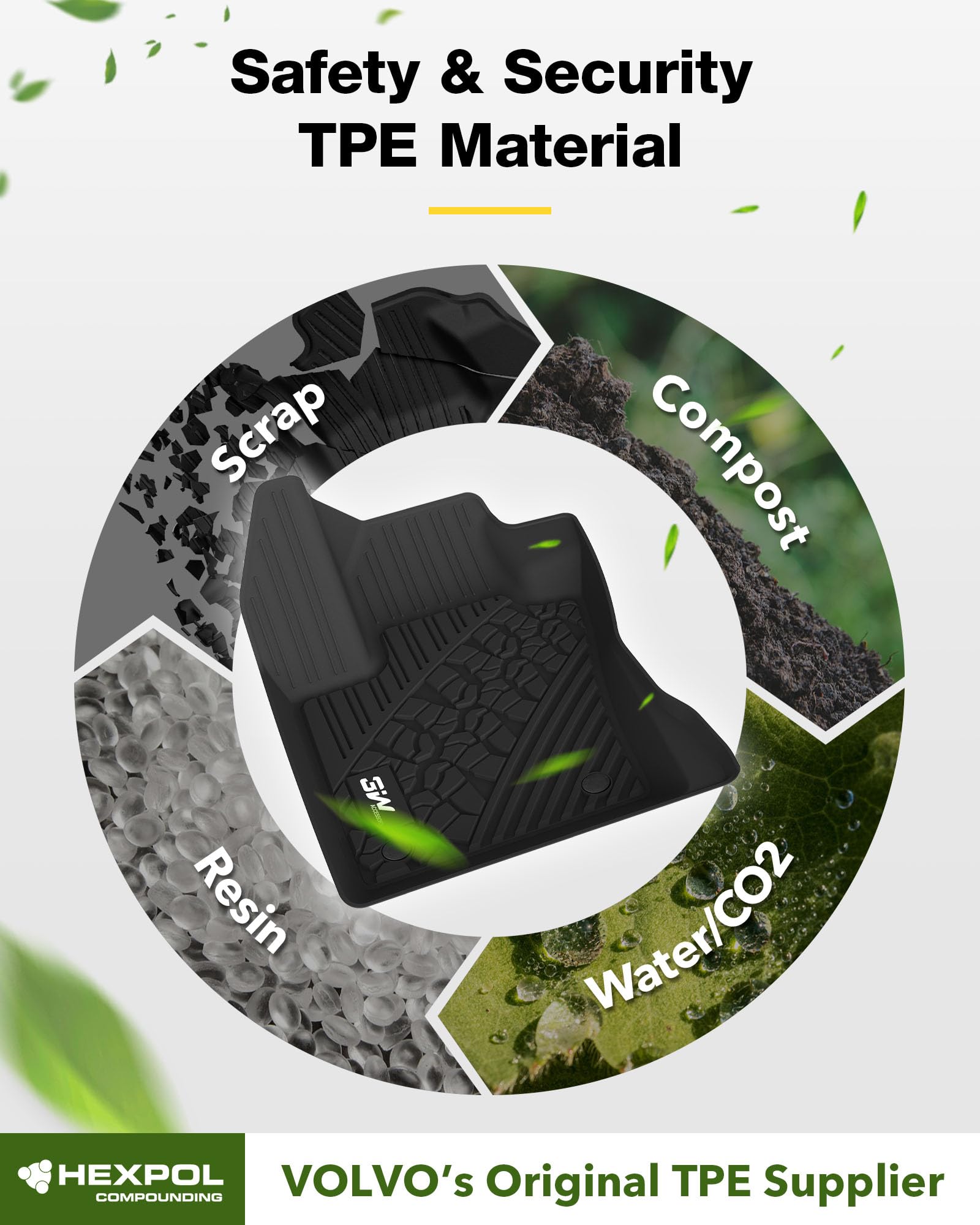 3W Floor Mats And Cargo Liner Fit For 2017-2025 Jeep Compass, Tpe All Weather Custom Fit First Second Rows And Trunk Full Set Ca