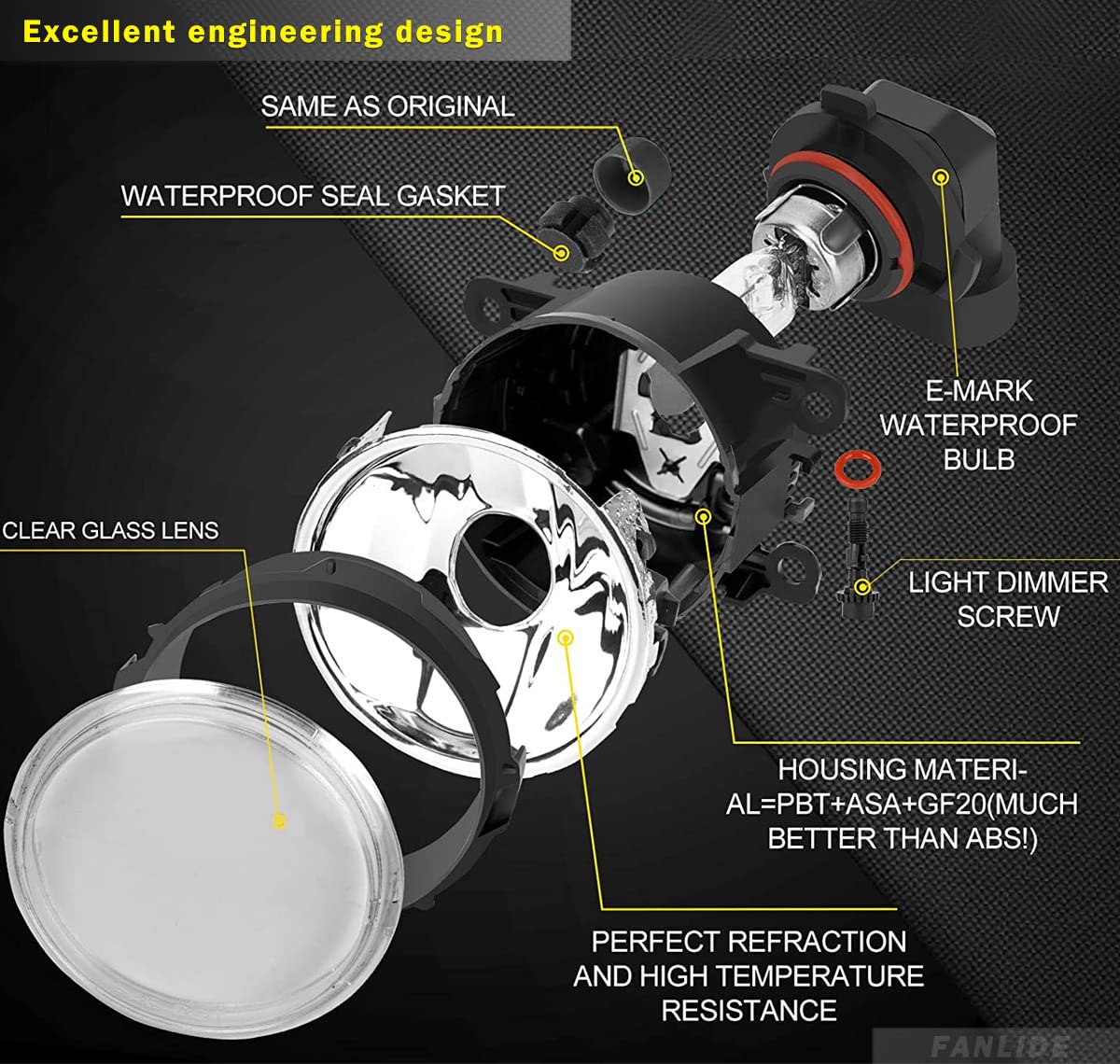 Fanlide Fog Light Lamp Assembly Front For Ford, Replacement 4F9Z-15200-Aa, 4F9Z15200Aacp, Fo2592217, 88358