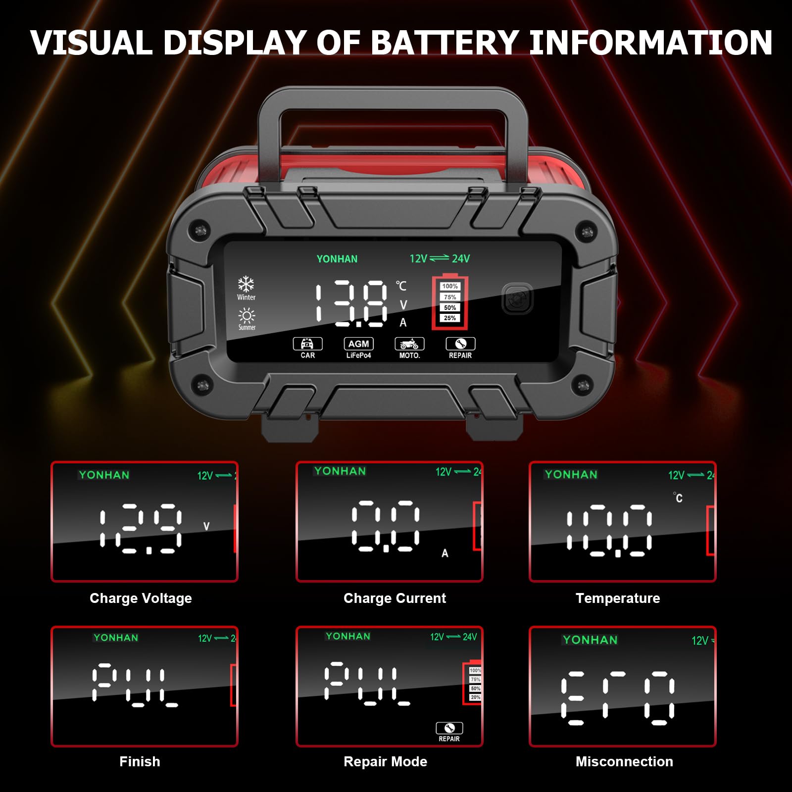 YONHAN 12V/24V Battery Charger, 0-10 Amp Smart Trickle Charger with Large Display, Portable Automotive Battery Maintainer, Clear