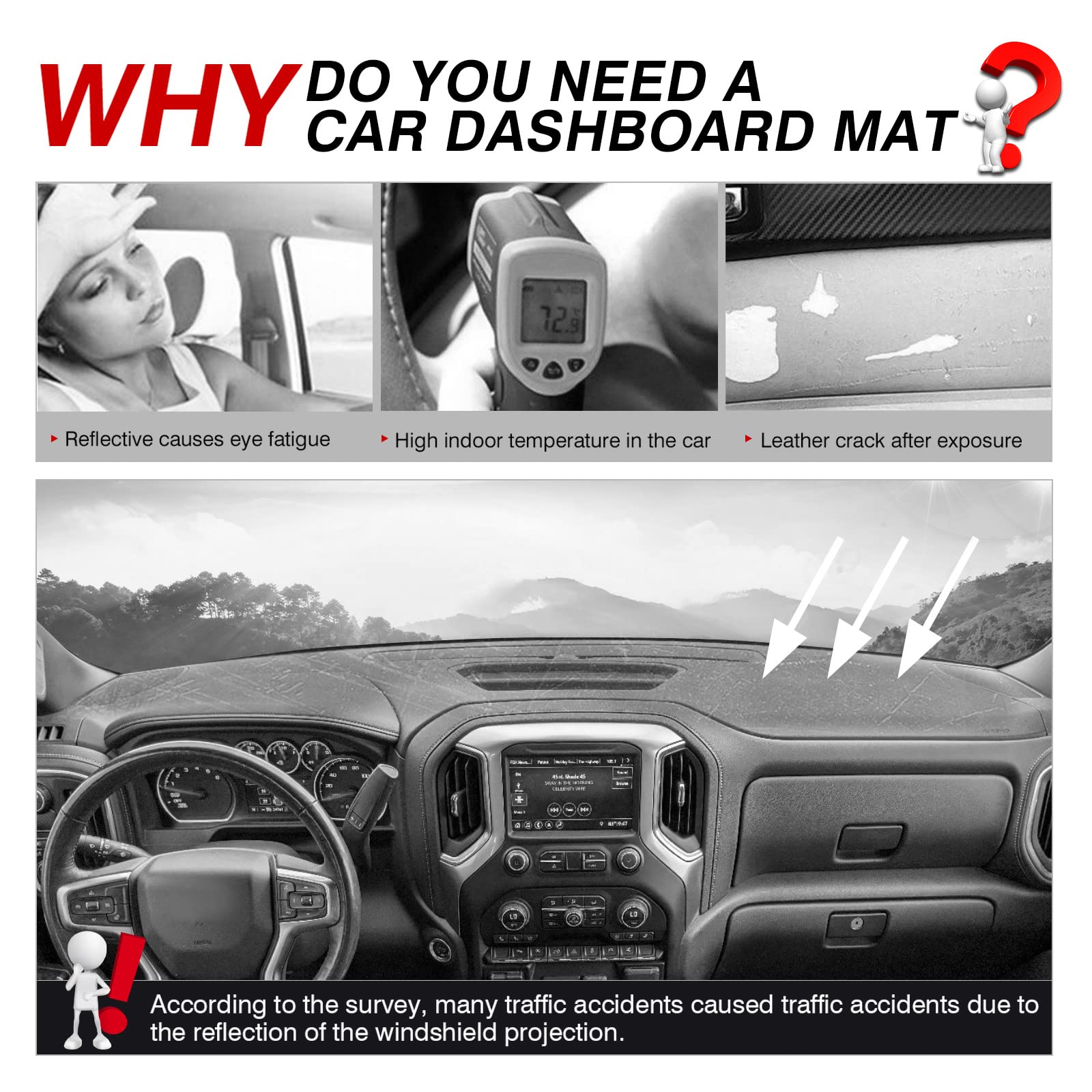 Autorder Dash Cover Mat for 2019-2023 Chevy Silverado/GMC Sierra - Flannel Sunshade Protector, Model QCYPBGD306-L