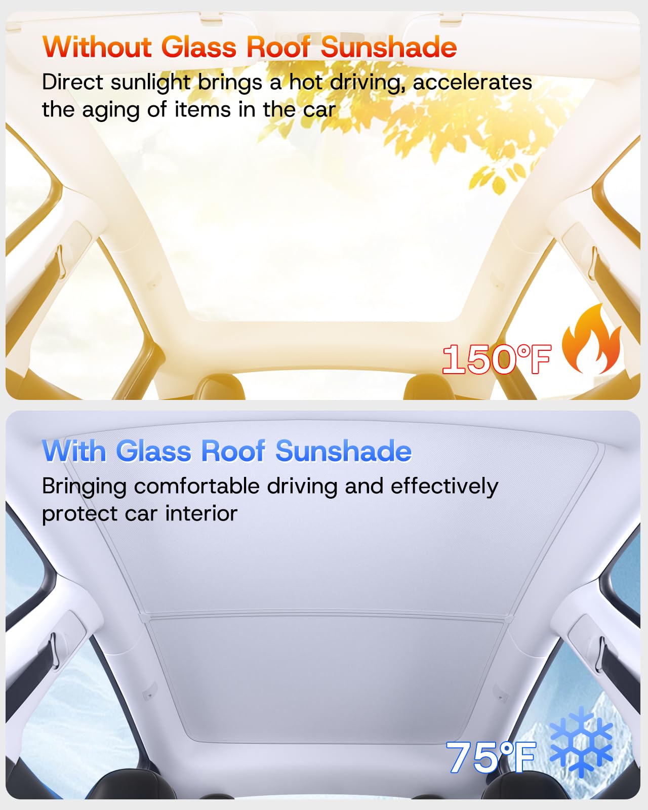 SUMK Magnetic Sunshade Roof for Tesla Model Y, Ice Crystal Nano Heat Insulation, 2020-2024, 2PCS