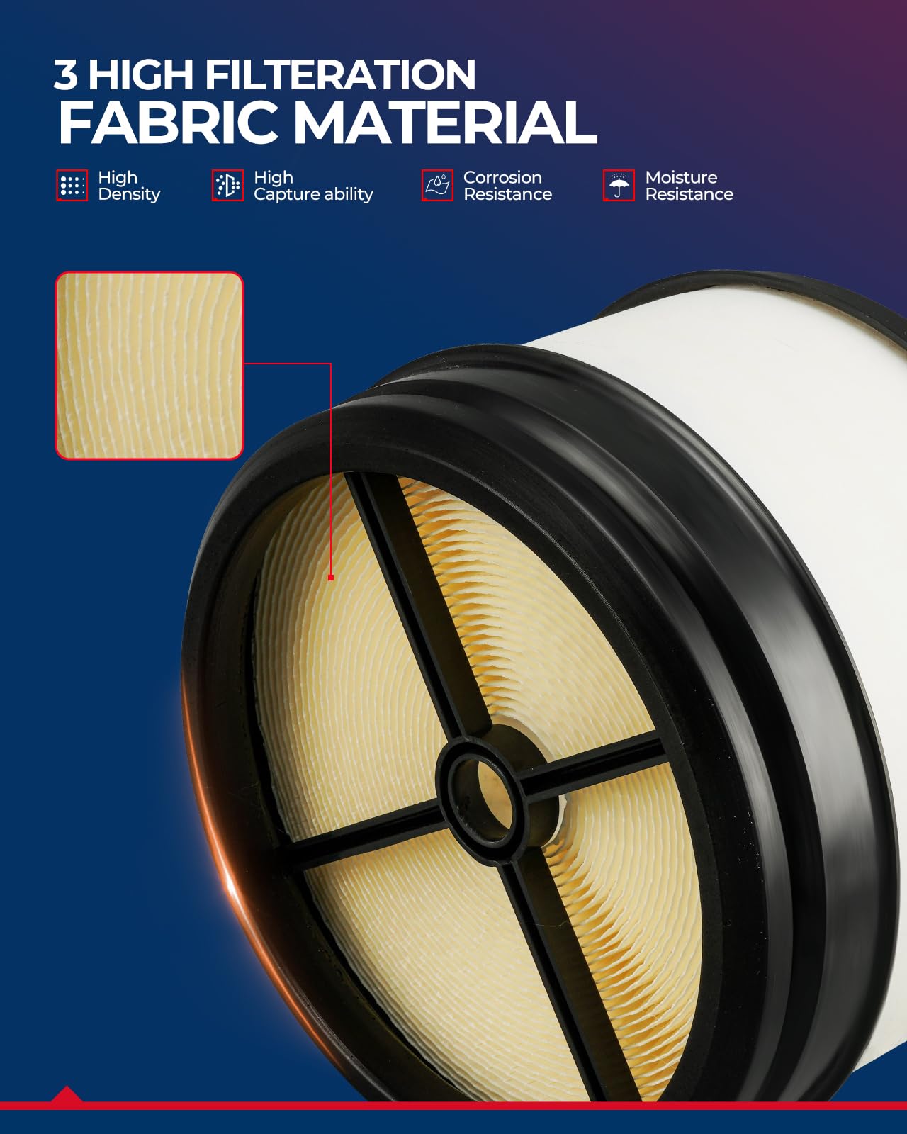 KAX Engine Air Filter, CA10161 Replacement for Chevrolet & GMC Models, Advanced Air Filter Media, Increased Acceleration
