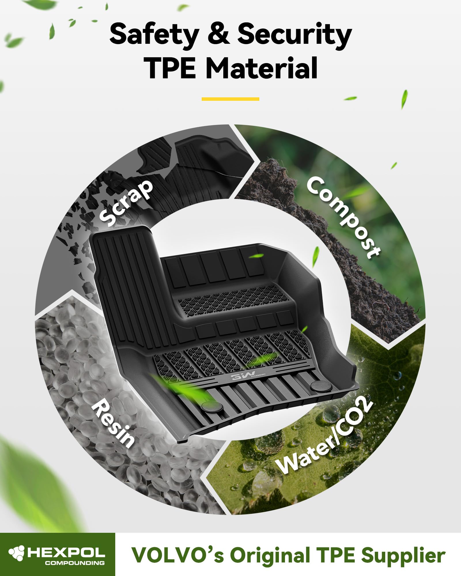 3W Floor Mats Fit Land Rover/Range Rover Defender 110 2020-2024 2025 (Not For Defender 110S/Rubber Flooring), Tpe All Weather Cu
