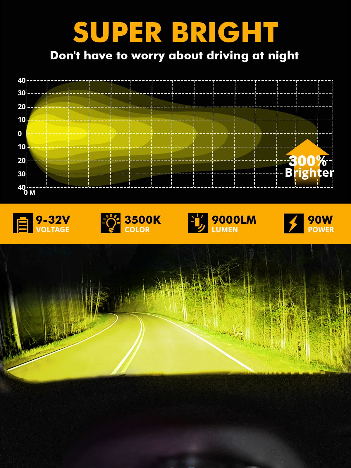 Auxbeam 4 Inch Amber Round LED Driving Lights, 90W 9000LM Off-Road Fog Pods, Aluminum & Polycarbonate, Model ZD000750-FBA