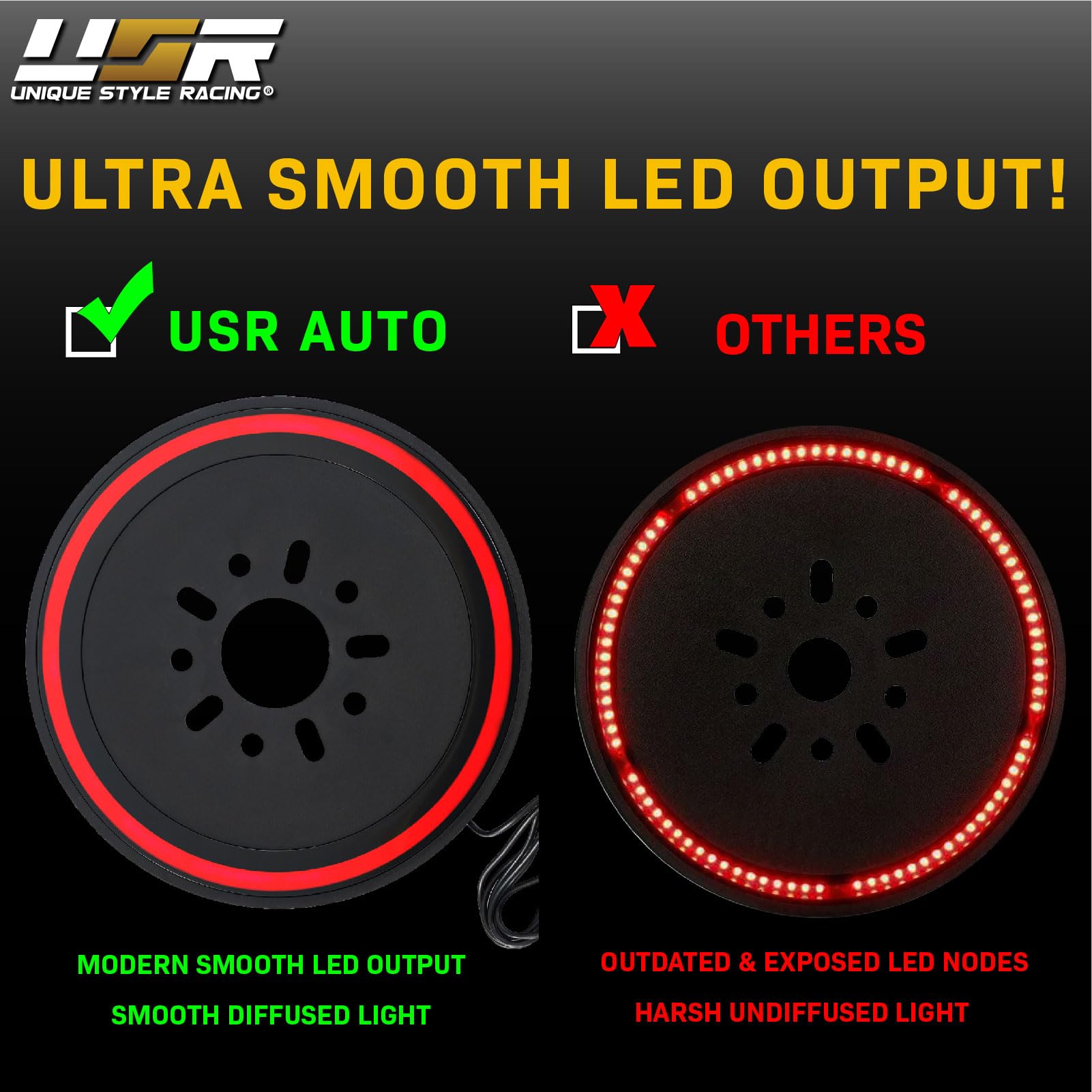 Usr 07-18 Jk Wrangler Spare Tire 3Rd Third Brake Light Switchback Red/White Led Halo Ring Bar Rear Tail Wheel Light Compatible W