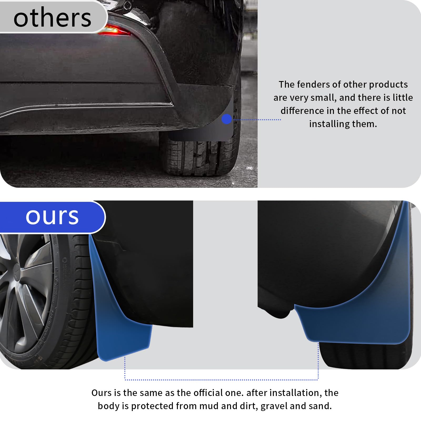 CYBERBEANS 4Pcs Fenders for Tesla Model 3 Highland Accessories 2024 2025 Flexible Mud Flaps No Drilling/Tape Splash Guards All W