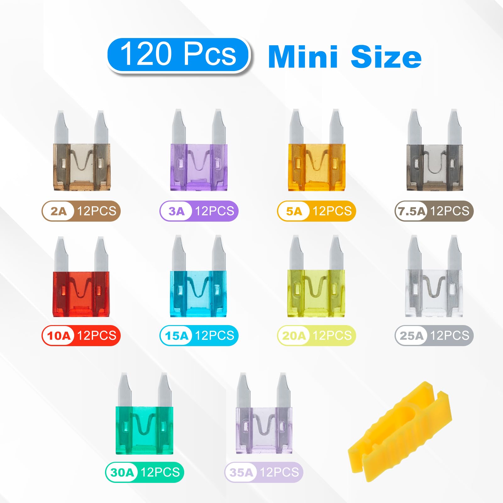 Llezza 120 Pieces Mini Fuse Kit, Car Fuses Assortment Kit-Fuse Kit-Mini Fuses(2A/3A/5A/7.5A/10A/15A/20A/25A/30A/35A), Fuses Auto