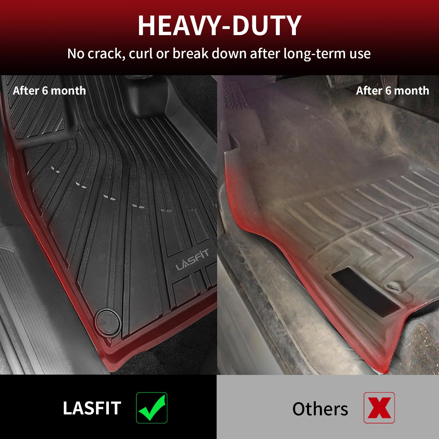 LASFIT TPE Floor Mats for Volkswagen ID.4 (2021-2025) - All Weather Waterproof Liners, Black