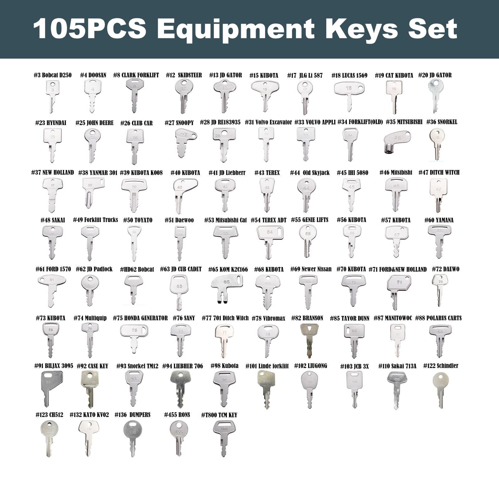 105Pcs No-Duplicate Heavy Equipment Keys Set, Construction Ignition Key For Cat Jlg Case Jd Hyster Kubota Komatsu Yanmar Terex F