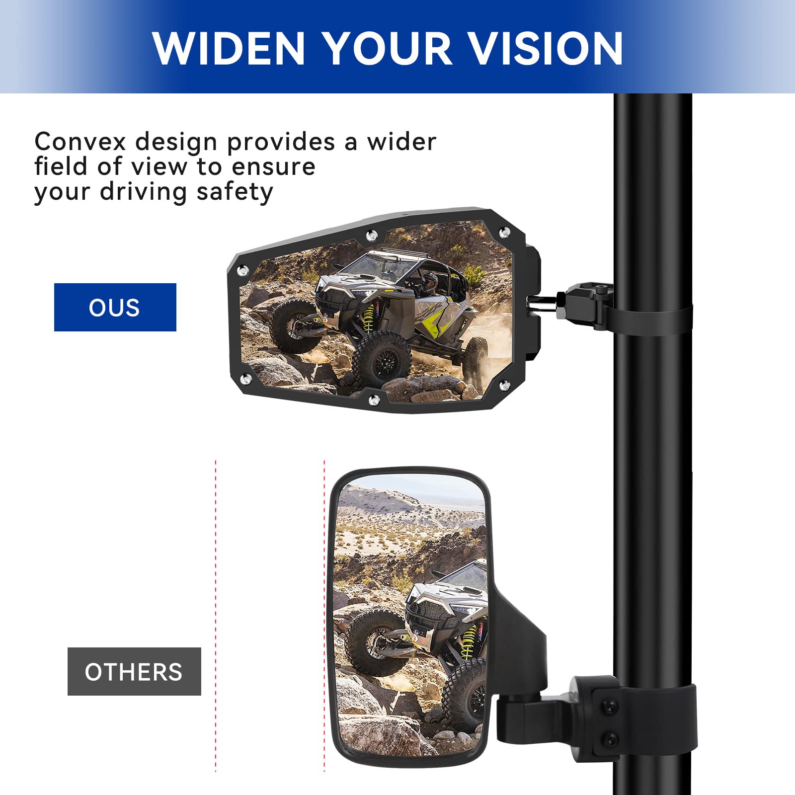 UTV Side Mirrors with 1.65'' -2'' Roll Bar, TXZSXS RZR Side Mirrors Compatible with Polaris RZR, Can Am Maverick X3, Kawasaki Te