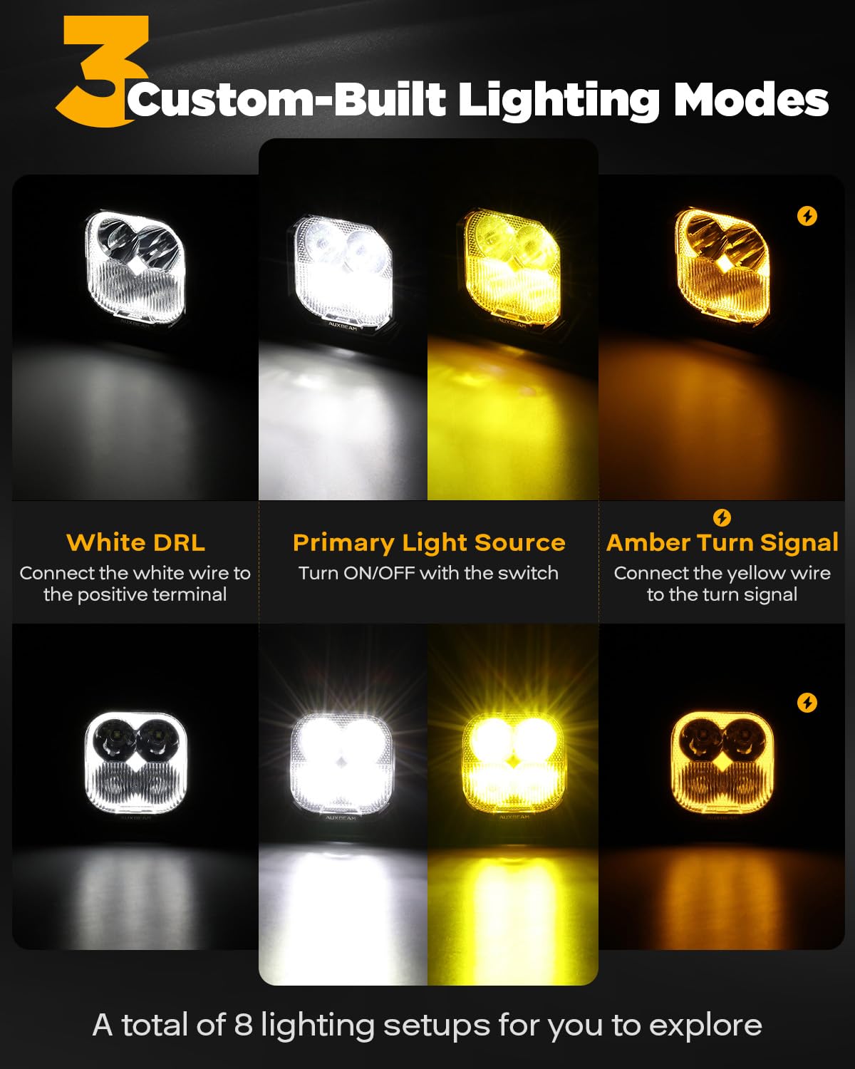 Auxbeam Color Play Series Flood Spot Combo Beam 3 Inch 100W Led Pod Lights With Amber/White Drl & Turn Signal Dual Color Lens Co