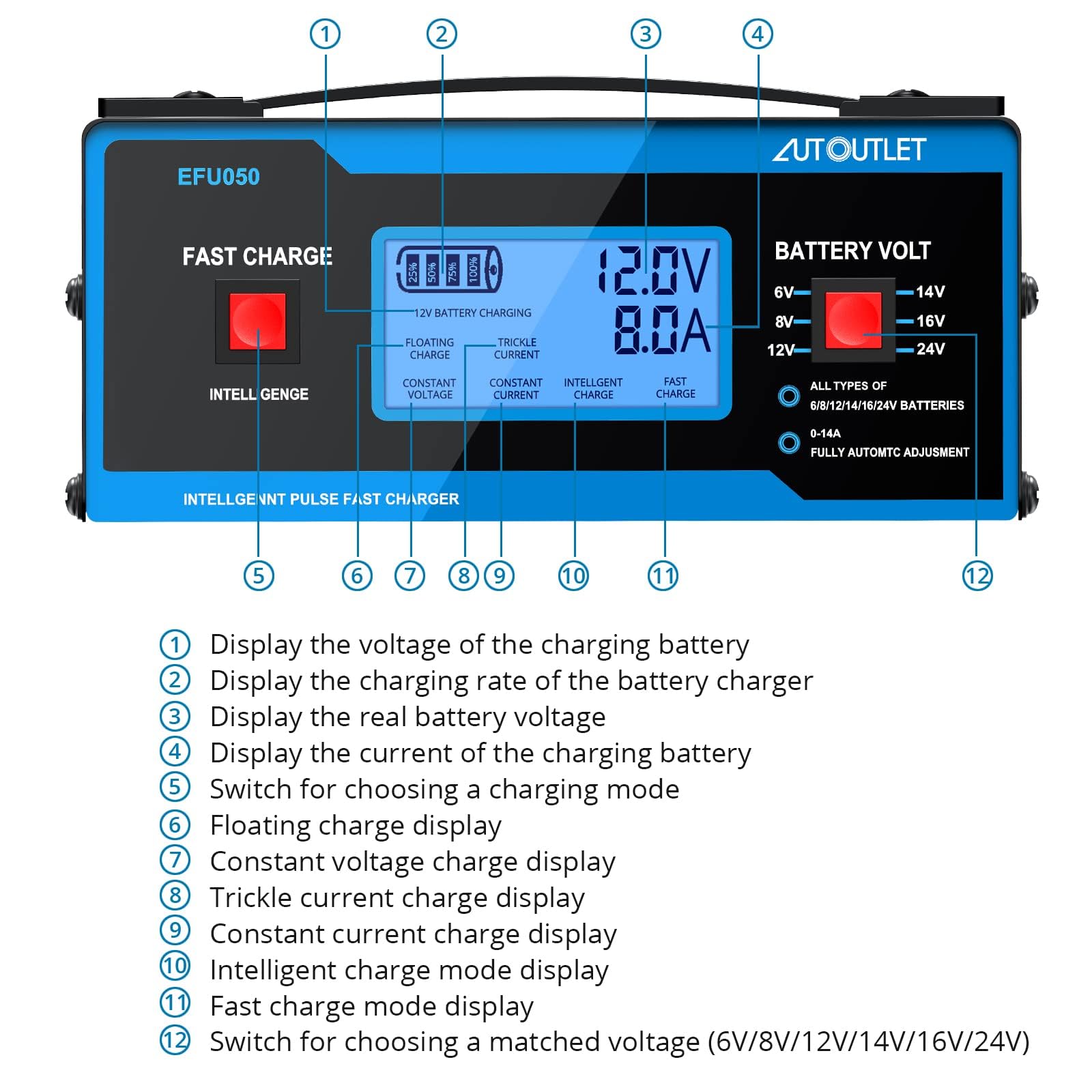 AUTOUTLET 8V Automotive Battery Charger & Maintainer, 0-10A, Upgraded Cable Clamps, Blue, Model EFU051euITE