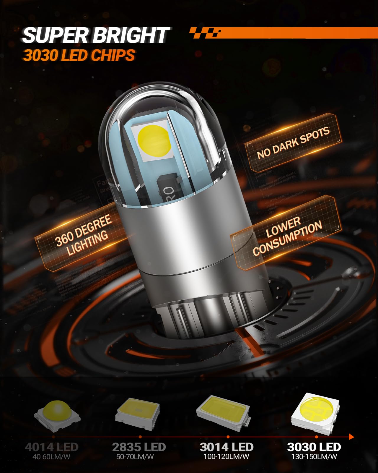 Sealight 194 Led Bulb 6000K White, License Plate Light, Dome Light, T10 168 2825 W5W 3030 Bright Chips Wedge For Replacement Lig