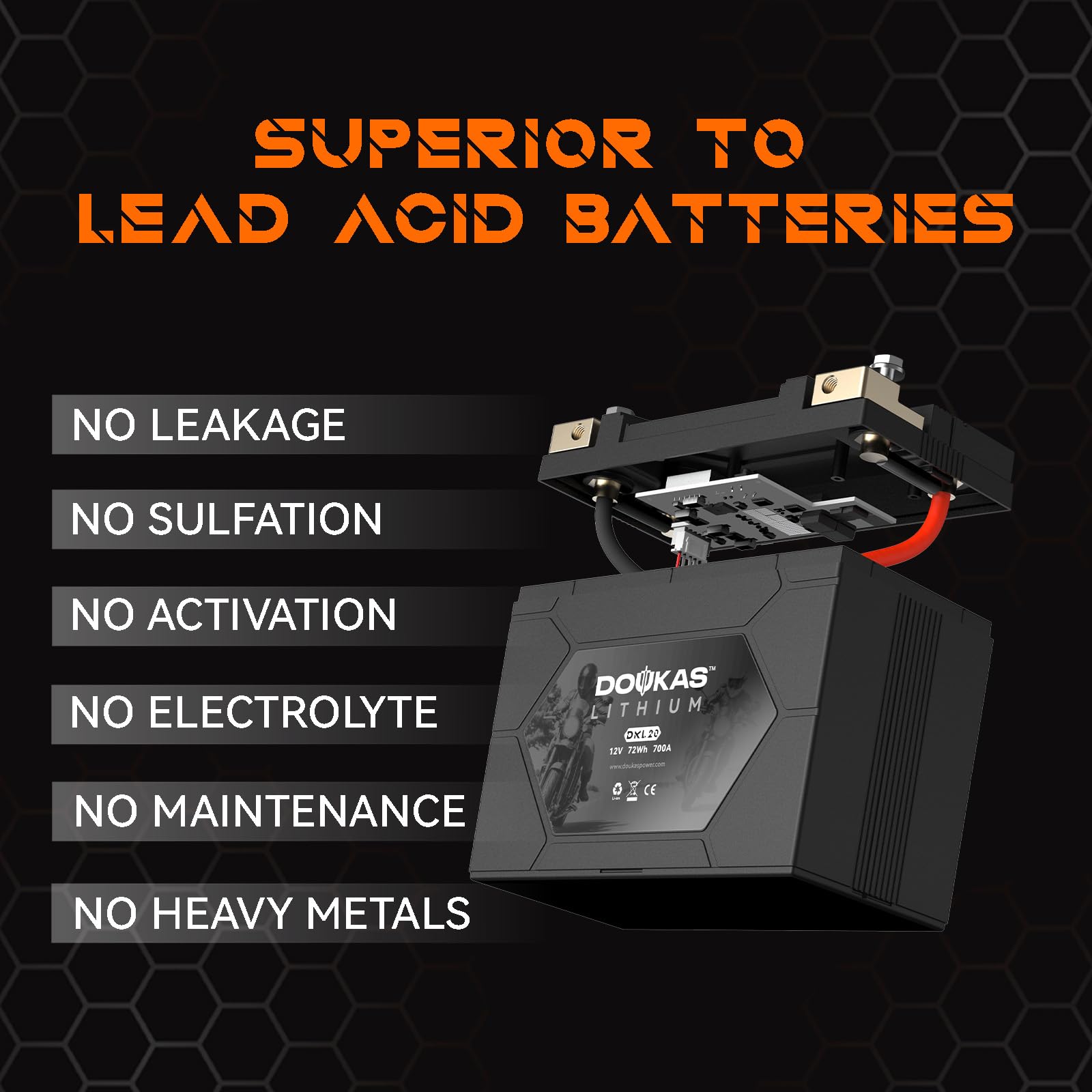 DOUKAS DKL20 700A LiFePO4 Motorcycle Lithium Battery, 12V 6Ah Powersports Battery, Compatible Jet Ski, Quad, Lawn Mower, ATV, UT