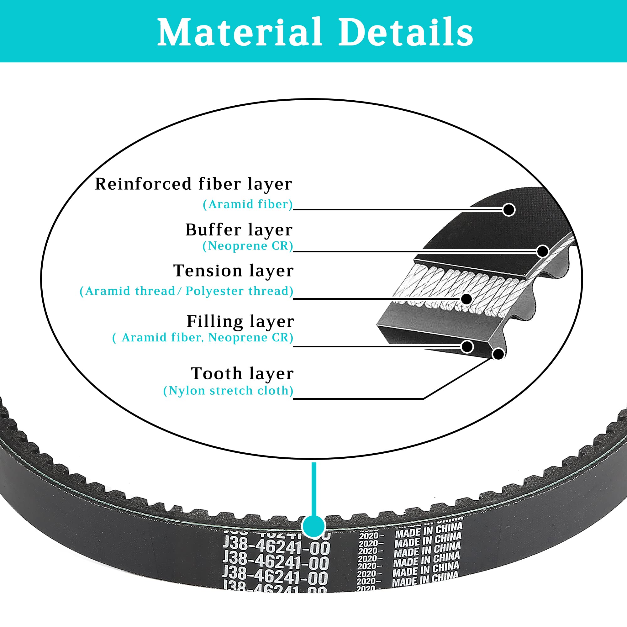 10L0L Clutch Drive Belt For Yamaha G2 G5 G8 G9 G11 G14 G16 G19 G20 G21 G22 G29/Drive 4 Cycle Gas Golf Cart, Oem J38-46241-00, J5