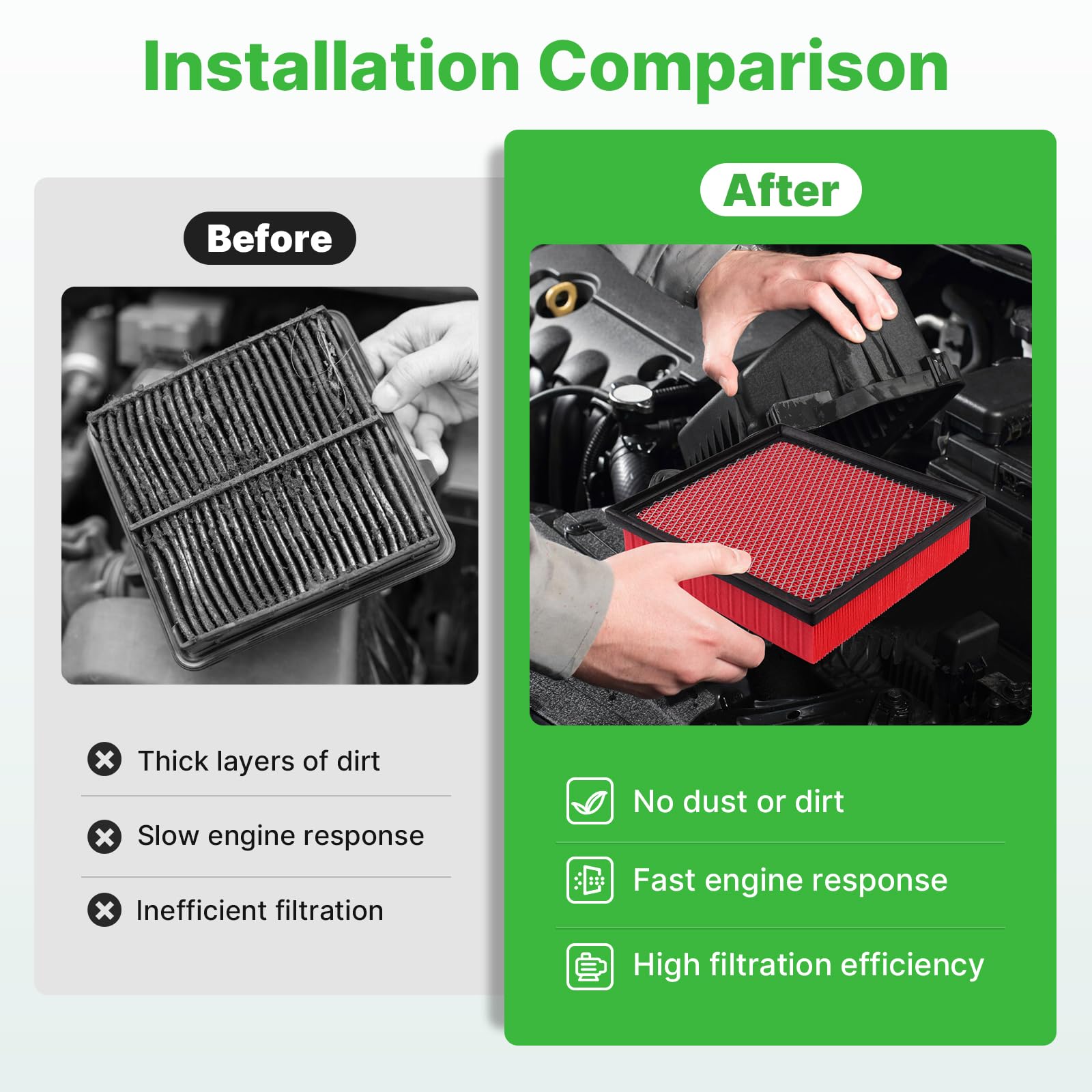 2PCS Engine Air Filter CA10755 for 2011-20 Toyota Sienna; 14-19 Highlander; 2010-2022 Lexus Rx350; 2011-22 Dodge Durango; 2011-2