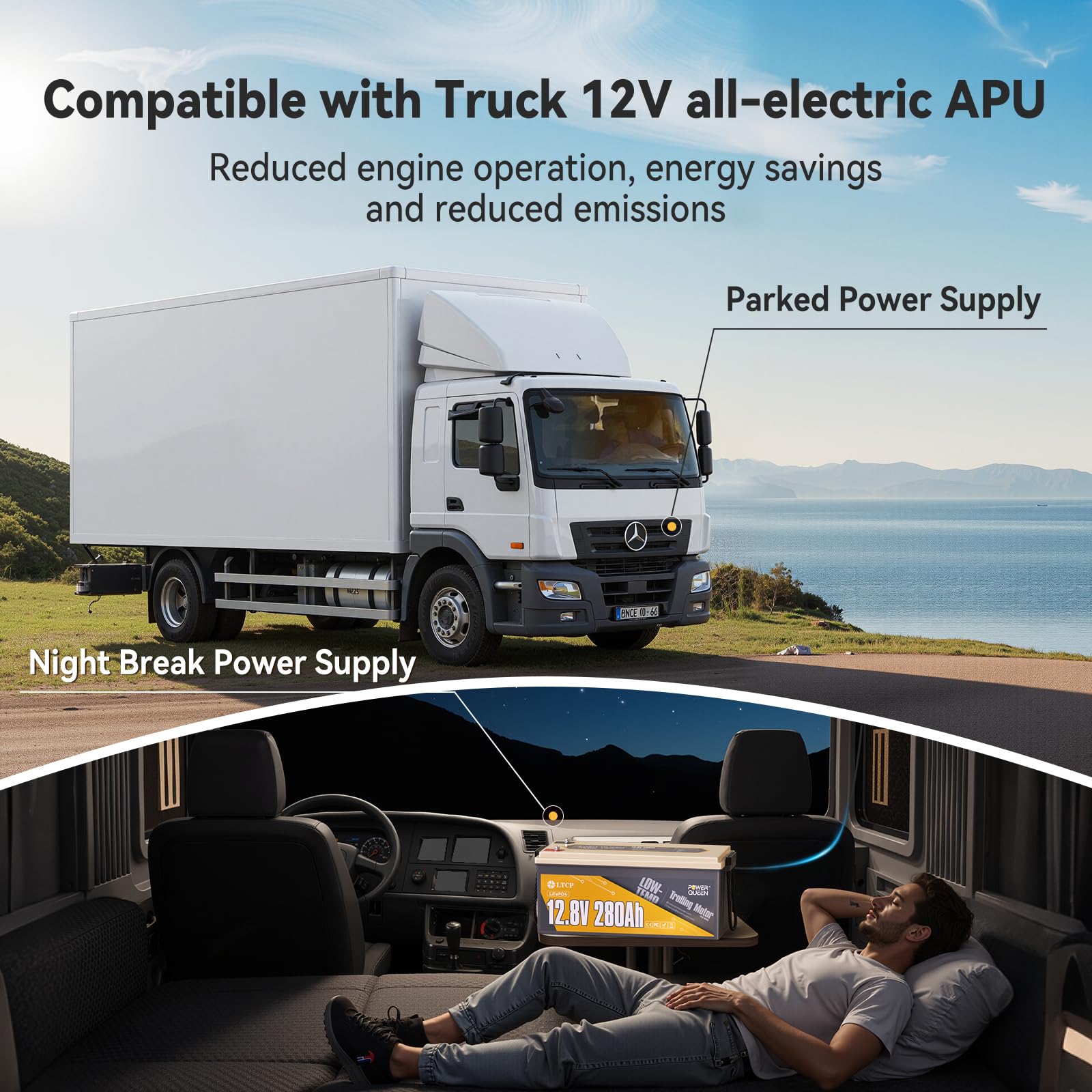 Power Queen 12V 280Ah PLUS LiFePO4 Deep Cycle Battery with 200A BMS, Low-temp Protection, 3584Wh Energy, Ideal for Truck, RV, Marine