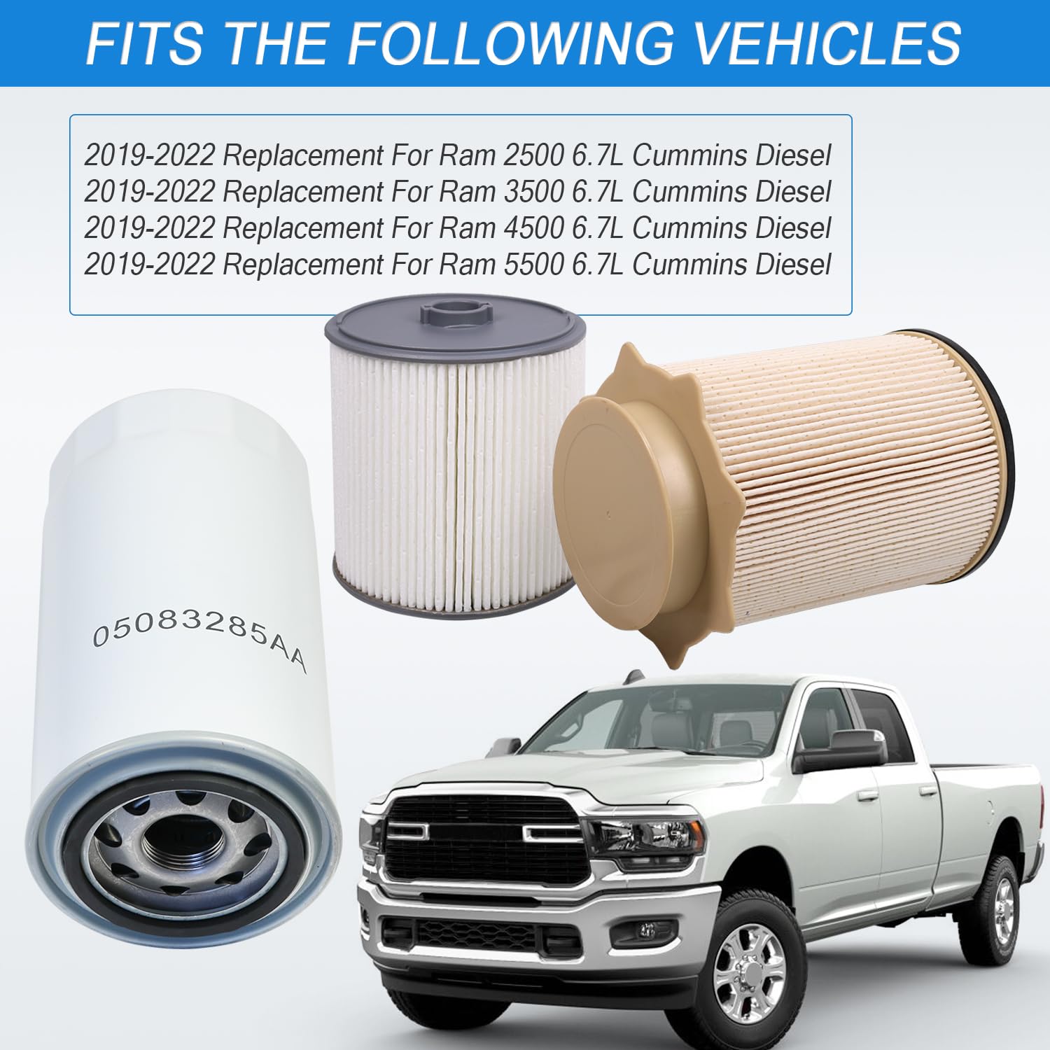 CARMOCAR Fuel Filter Water Separator & Oil Filter Set for 2019-2022 Dodge Ram 2500/3500/4500/5500 6.7L Cummins Diesel