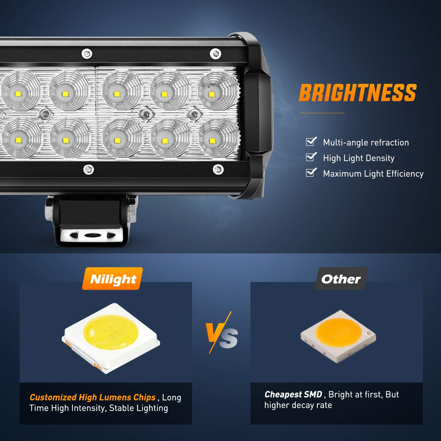 Nilight - 60007C-A 25'' 162W Led Light Bar Flood Spot Combo Waterproof Driving Lights Off Road Lights For Suv Ute Truck Atv Utv