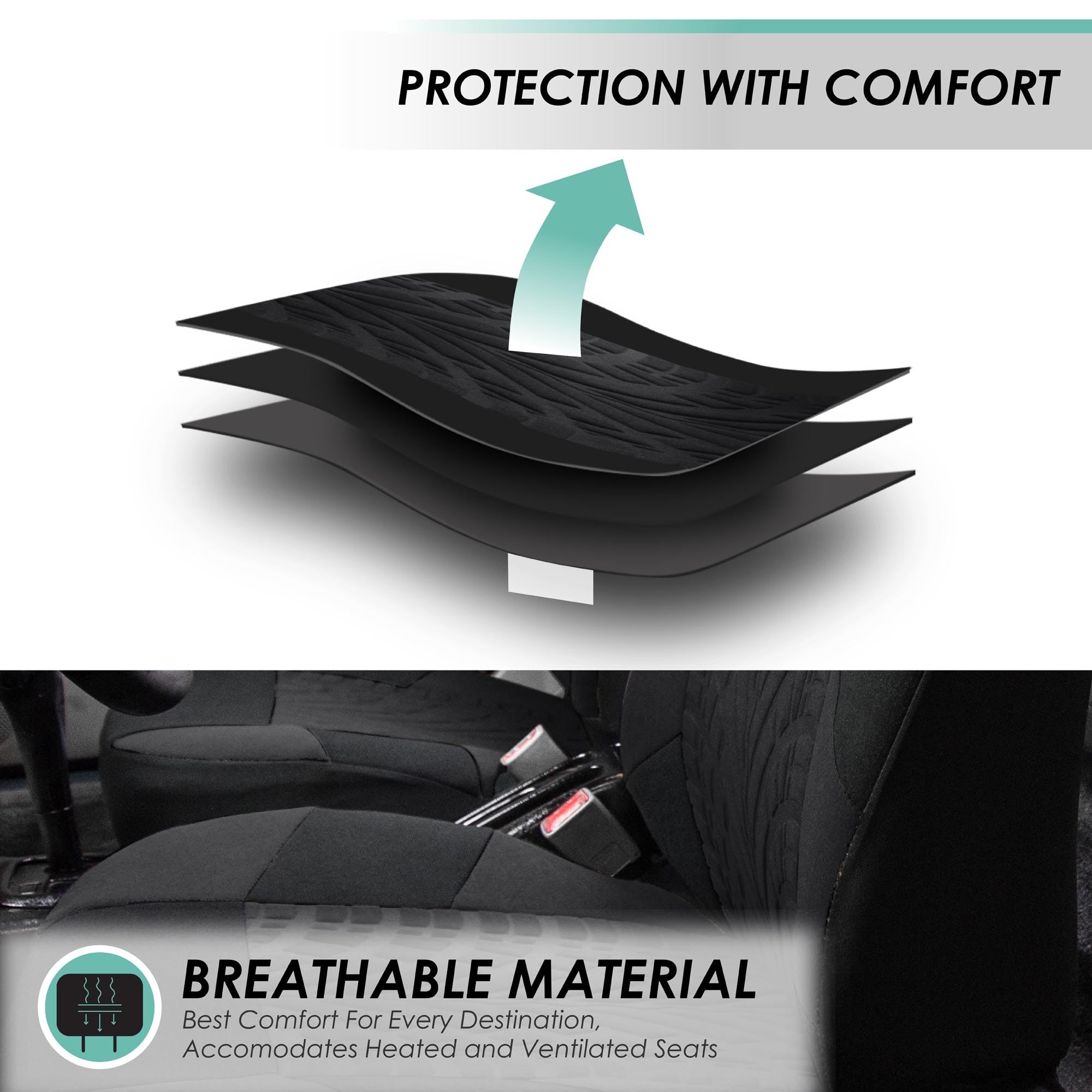 Fh Group Car Seat Covers Front Set Premium Cloth - Covers For Low Back Carseats With Removable Headrest,Universal Fit,Automotive