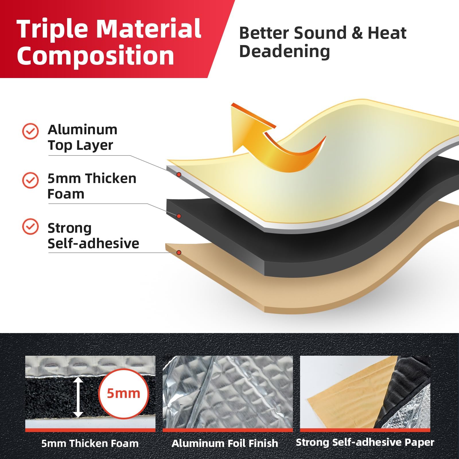 Aggsound 197Mil 36Sqft Thickened Sound Deadener For Cars,Aluminum Foil Foam Noise Deadening Material-Heat Shield Insulation Damp