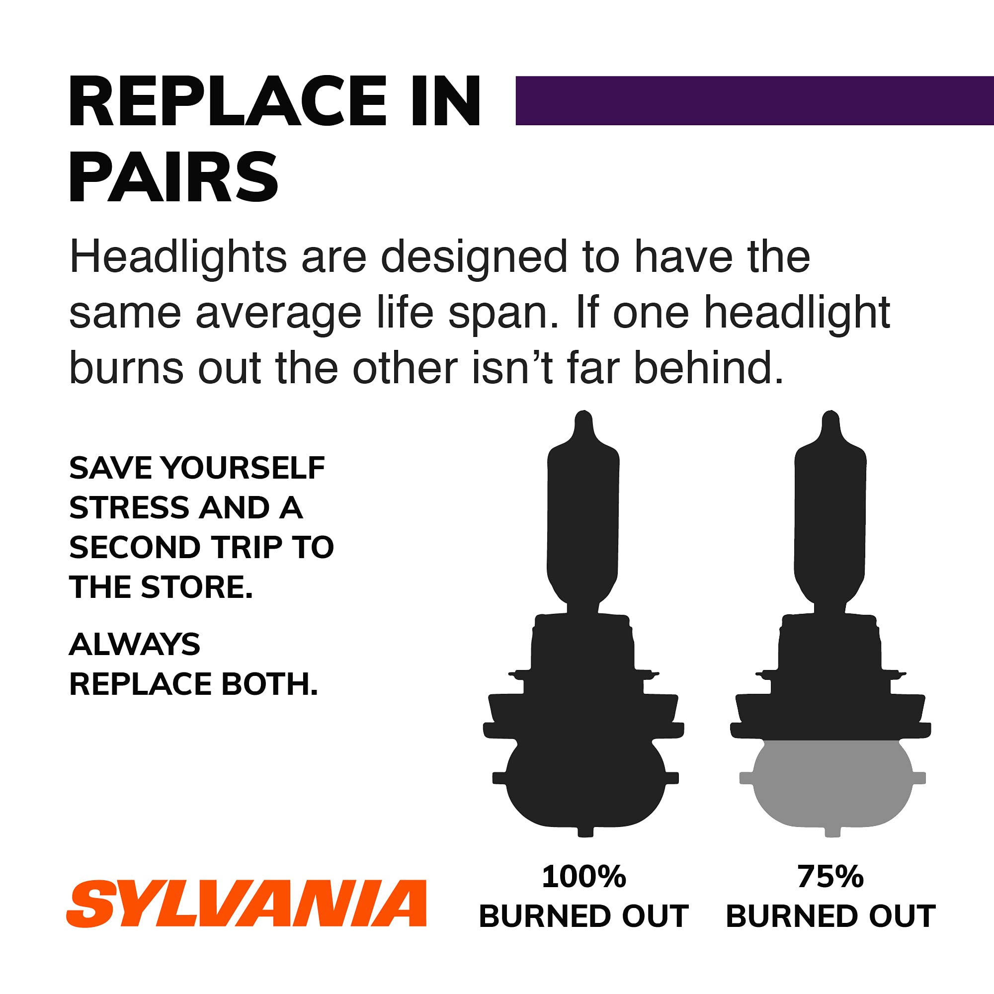 Sylvania - 9004 Xtravision - High Performance Halogen Headlight Bulb, High Beam, Low Beam And Fog Replacement Bulb (Contains 2 B