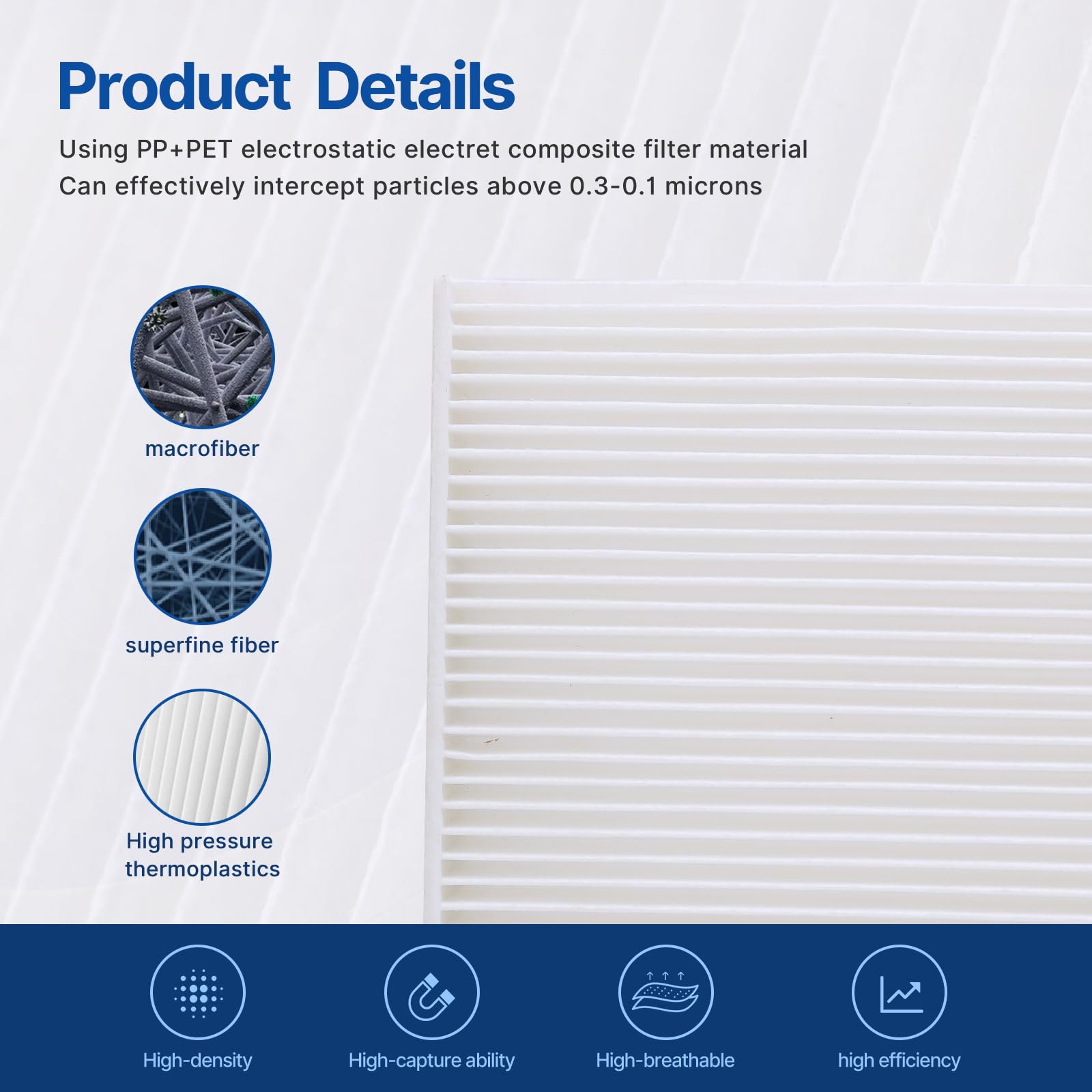 Ruito Cabin Air Filter, Compatible With 2014-2018 Mazda 3, 2014-2022 Mazda 6, 2013-2022 Cx-5, Replacement For Cf11811