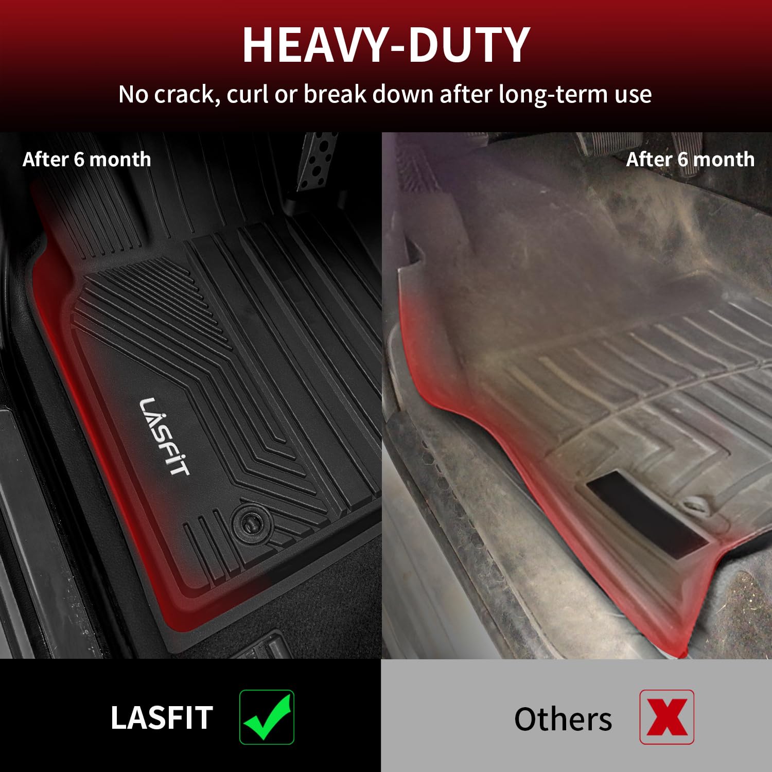 LASFIT TPE Floor Mats for Toyota 4Runner 2013-2024 & Lexus GX460 2014-2023, All Weather, Black, Fits 7 & 5 Seats
